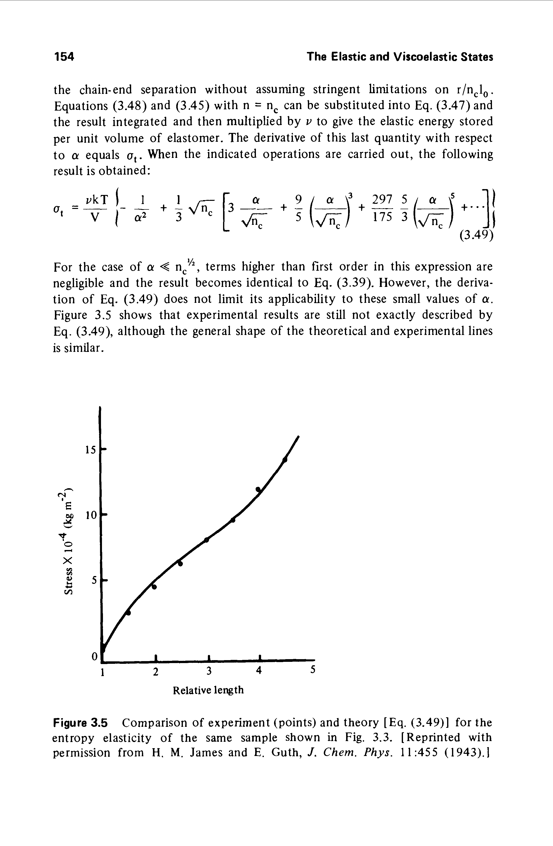 Figure 3.5 Comparison of experiment (points) and theory [Eq. (3.49)] for the entropy elasticity of the same sample shown in Fig. 3.3. [Reprinted with permission from H. M. James and E. Guth, J. Chem. Phys. 11 455 (1943).]...