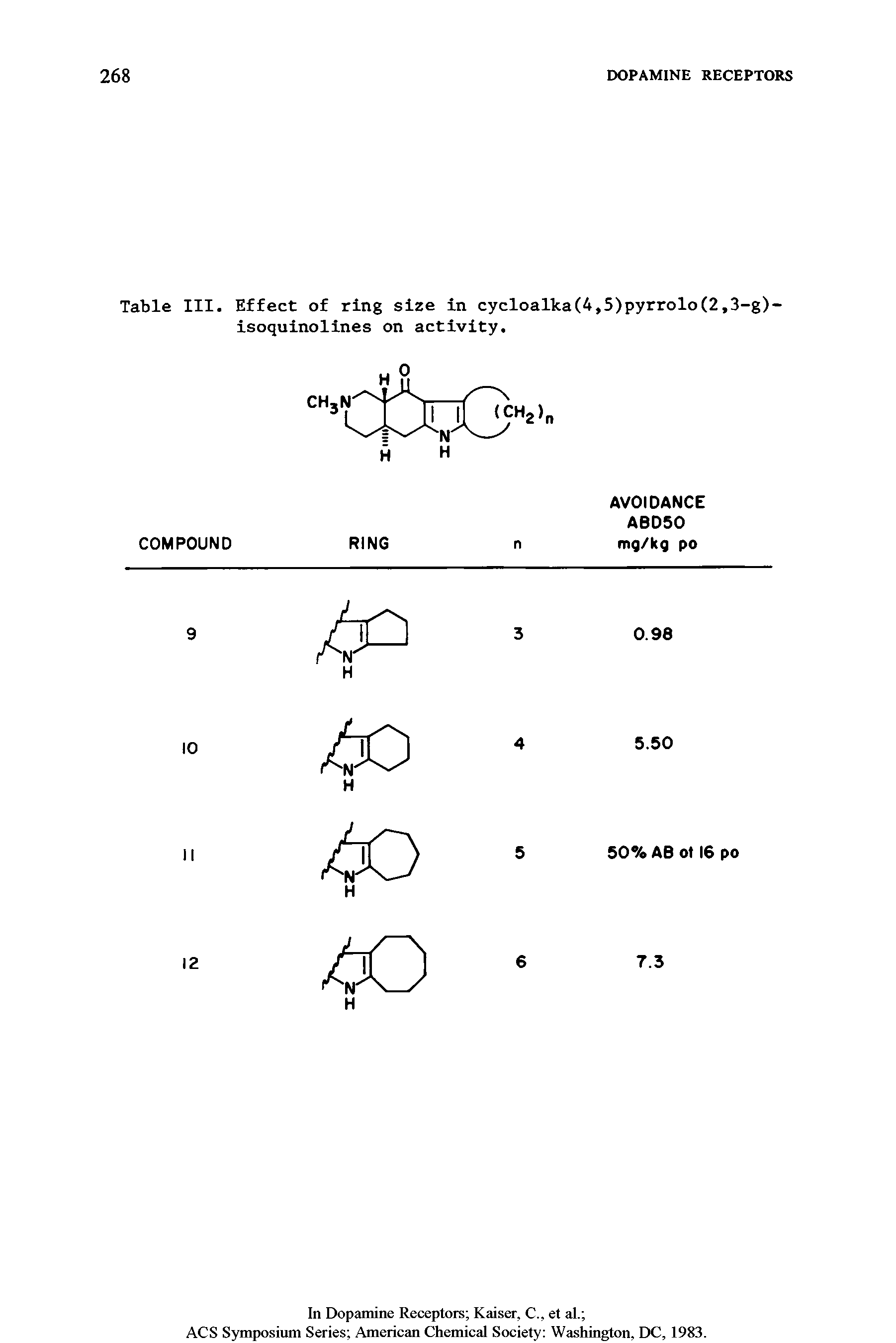 Table III. Effect of ring size In cycloalka(4,5)pyrrolo(2,3-g) isoquinolines on activity.