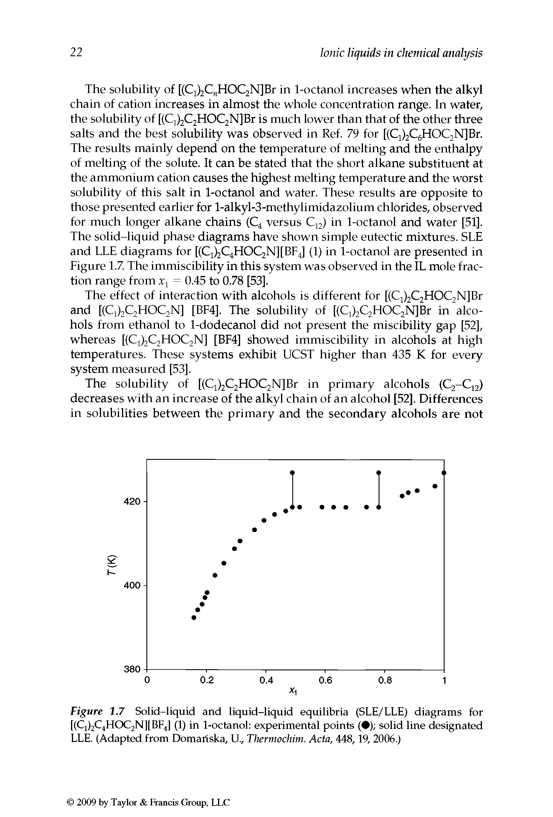 Figure 1.7 Solid-liquid and liquid-liquid equilibria (SLE/LLE) diagrams for [(Ci)2QFIOC2N][BF4] (1) in 1-octanol experimental points ( ) solid line designated LLE. (Adapted from Domariska, U., Thermochim. Acta, 448,19, 2006.)...