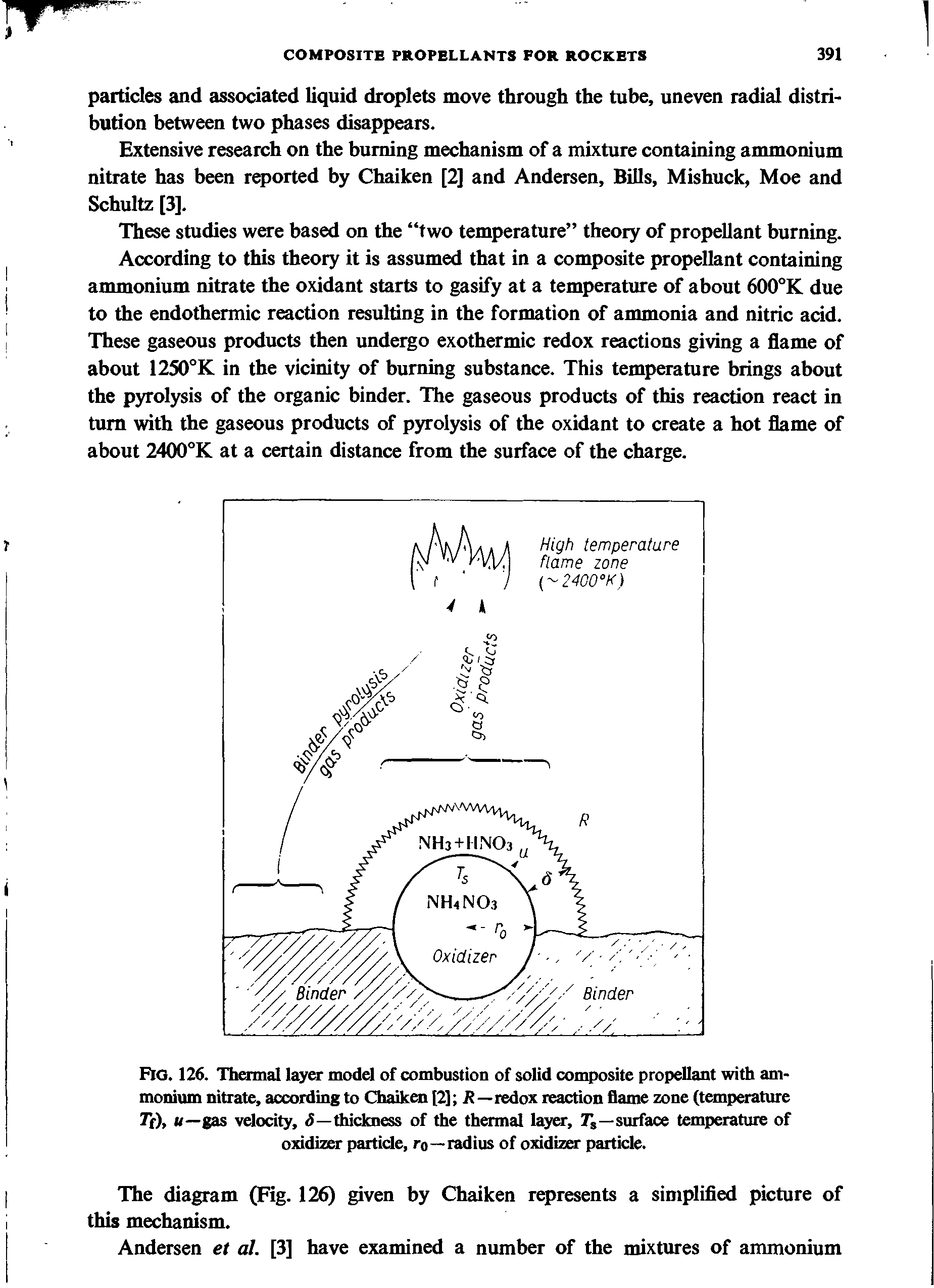 Fig. 126. Thermal layer model of combustion of solid composite propellant with ammonium nitrate, according to Chaiken [2] R—redox reaction flame zone (temperature 7f), u—gas velocity, S—thickness of the thermal layer, T —surface temperature of oxidizer particle, ro—radius of oxidizer particle.