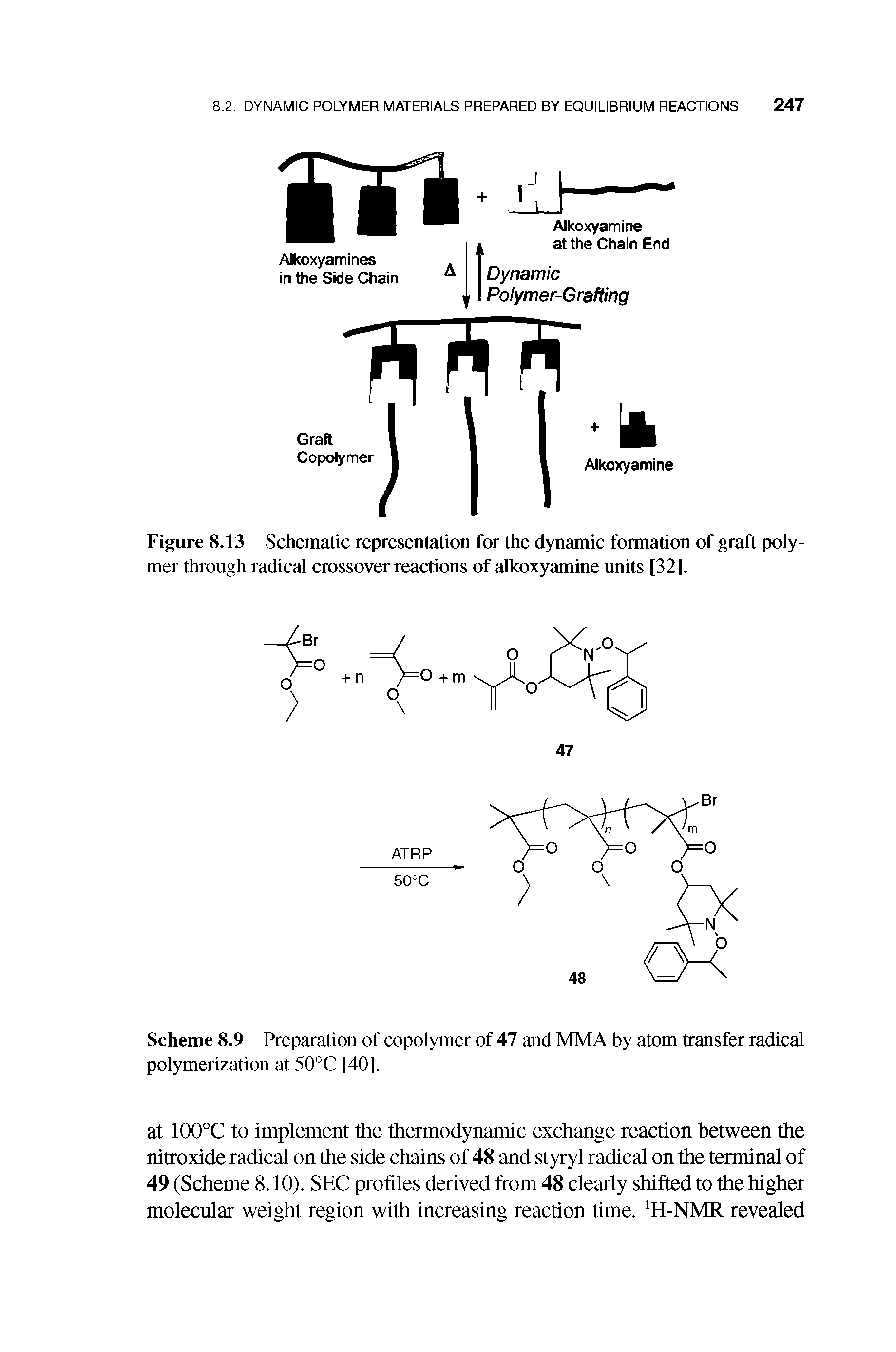 Figure 8.13 Schematic representation for the dynamic formation of graft polymer through radical crossover reactions of alkoxyamine units [32],...