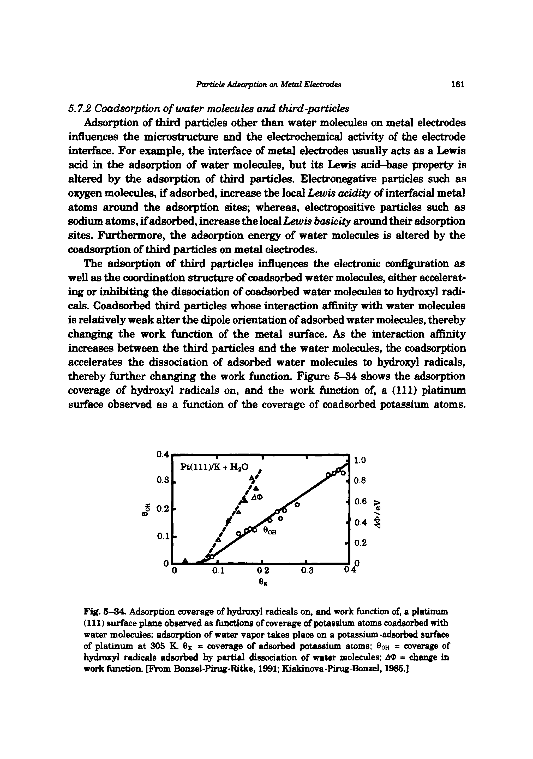 Fig. 6-34. Adsorption coverage of hydroxyl radicals on, and work function of, a platinum (111) surface plane observed as functions of coverage of potassium atoms coadsorbed with water molecules adsorption of water vapor takes place on a potassium-adsorbed surface of platimun at 305 K. 6k = coverage of adsorbed potassium atoms 6oh = coverage of hydroxyl radicals adsorbed by partial dissociation of water molecules A<P = change in work function. [From Bonzel-Pirug-Ritke, 1991 Kiskinova-Pirug-Bonzel, 1985.]...