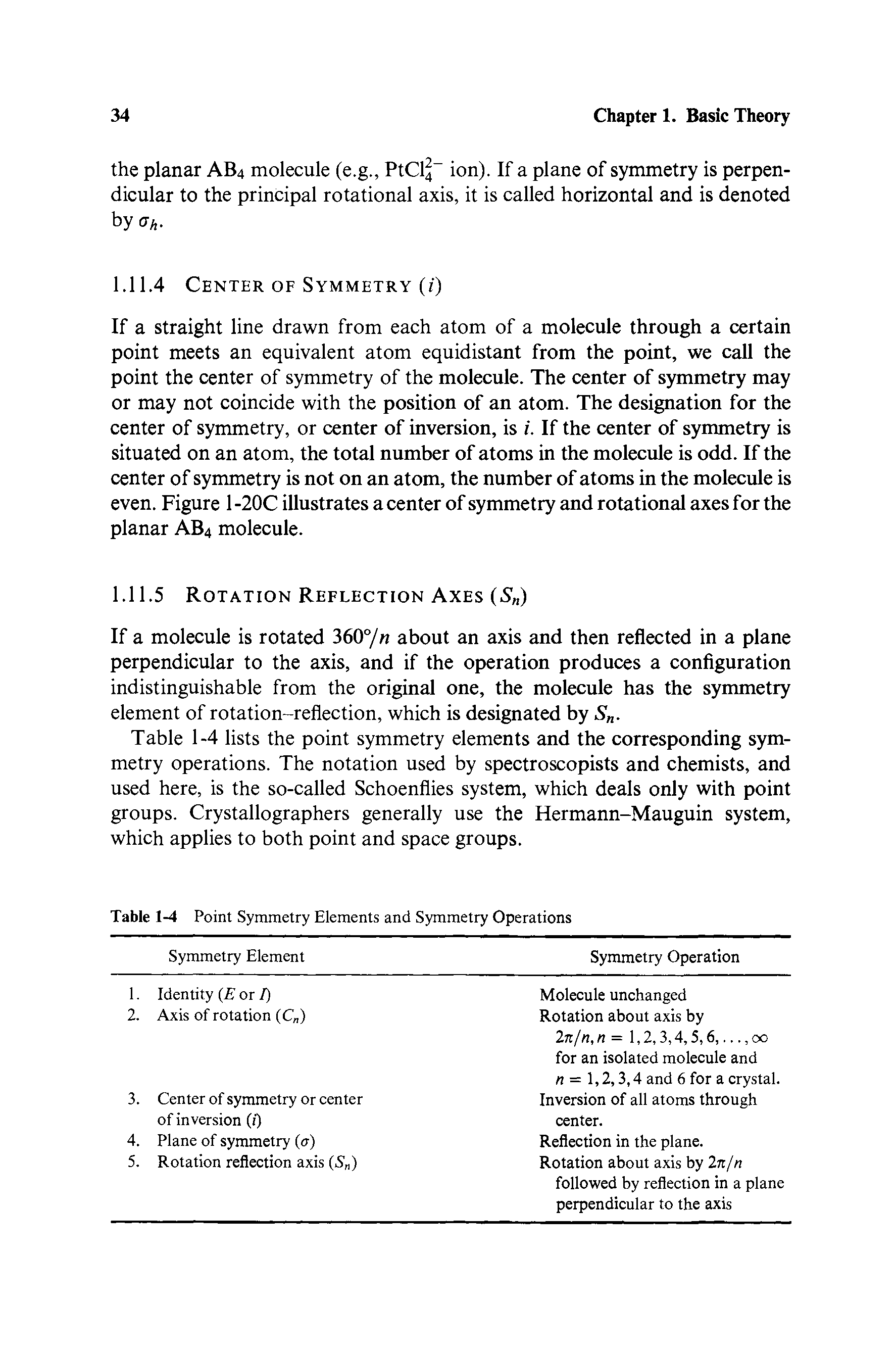 Table 1-4 Point Symmetry Elements and Symmetry Operations...