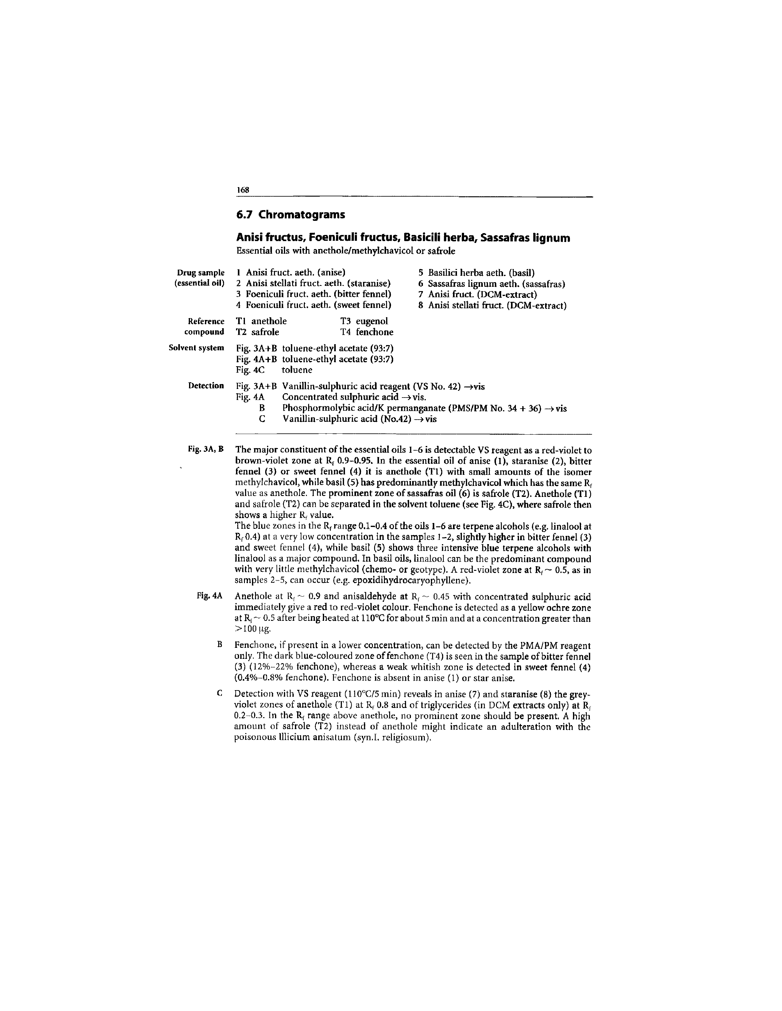 Fig. 3A, B The major constituent of the essential oils 1-6 is detectable VS reagent as a red-violet to brown-violet zone at R, 0.9-0.95. In the essentia] oil of anise (1), staranise (2), bitter fennel (3) or. sweet fennel (4) it is anethole (Tl) with smaO amounts of the isomer methylchavicol, while basil (5) has predominantly methylchavicol which has the same R, value as anethole. The prominent zone of sassafras oil (6) is safrole (T2). Anethole (Tl) and safrole (T2) can be separated in the solvent toluene (see Fig. 4C), where safrole then shows a higher R, value.