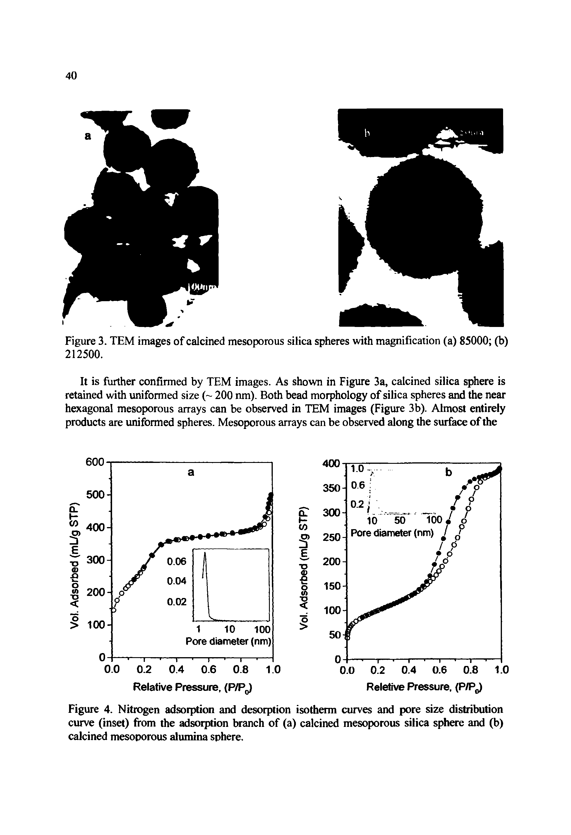 Figure 4. Nitrogen adsorption and desorption isotherm curves and pore size distribution curve (inset) from the adsorption branch of (a) calcined mesoporous silica sphere and (b) calcined mesoporous alumina sphere.