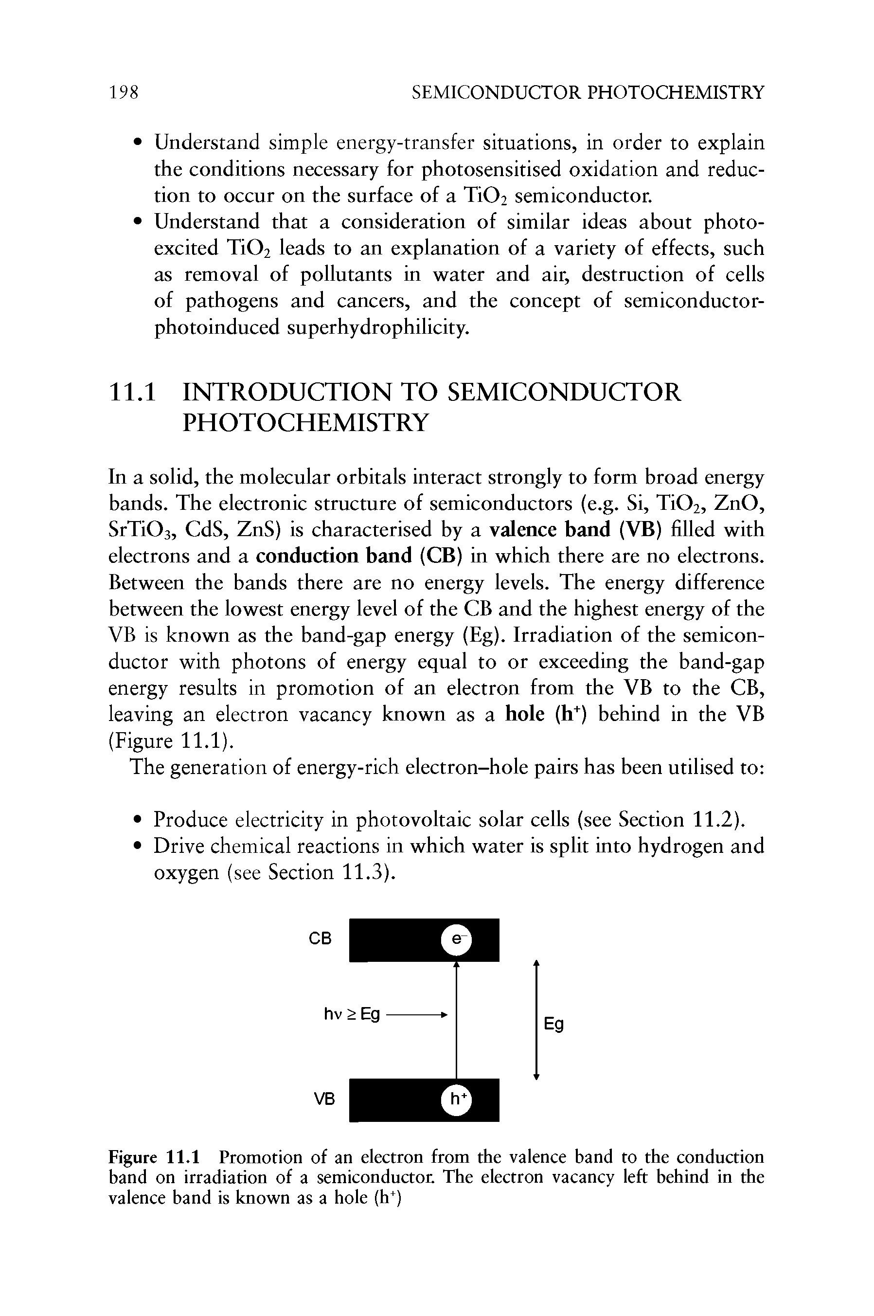 Figure 11.1 Promotion of an electron from the valence band to the conduction band on irradiation of a semiconductor. The electron vacancy left behind in the valence band is known as a hole (h+)...