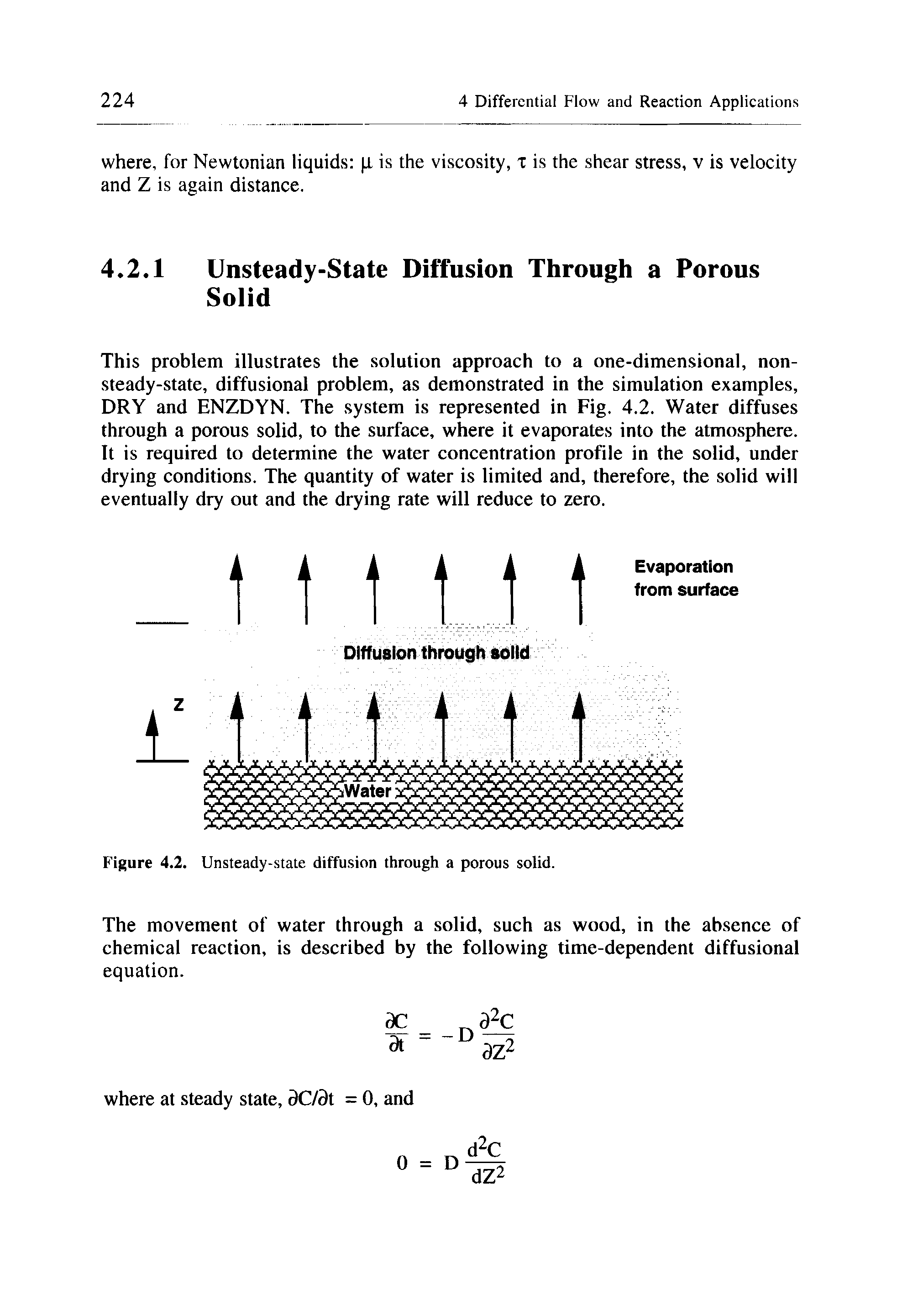 Figure 4.2. Unsteady-state diffusion through a porous solid.