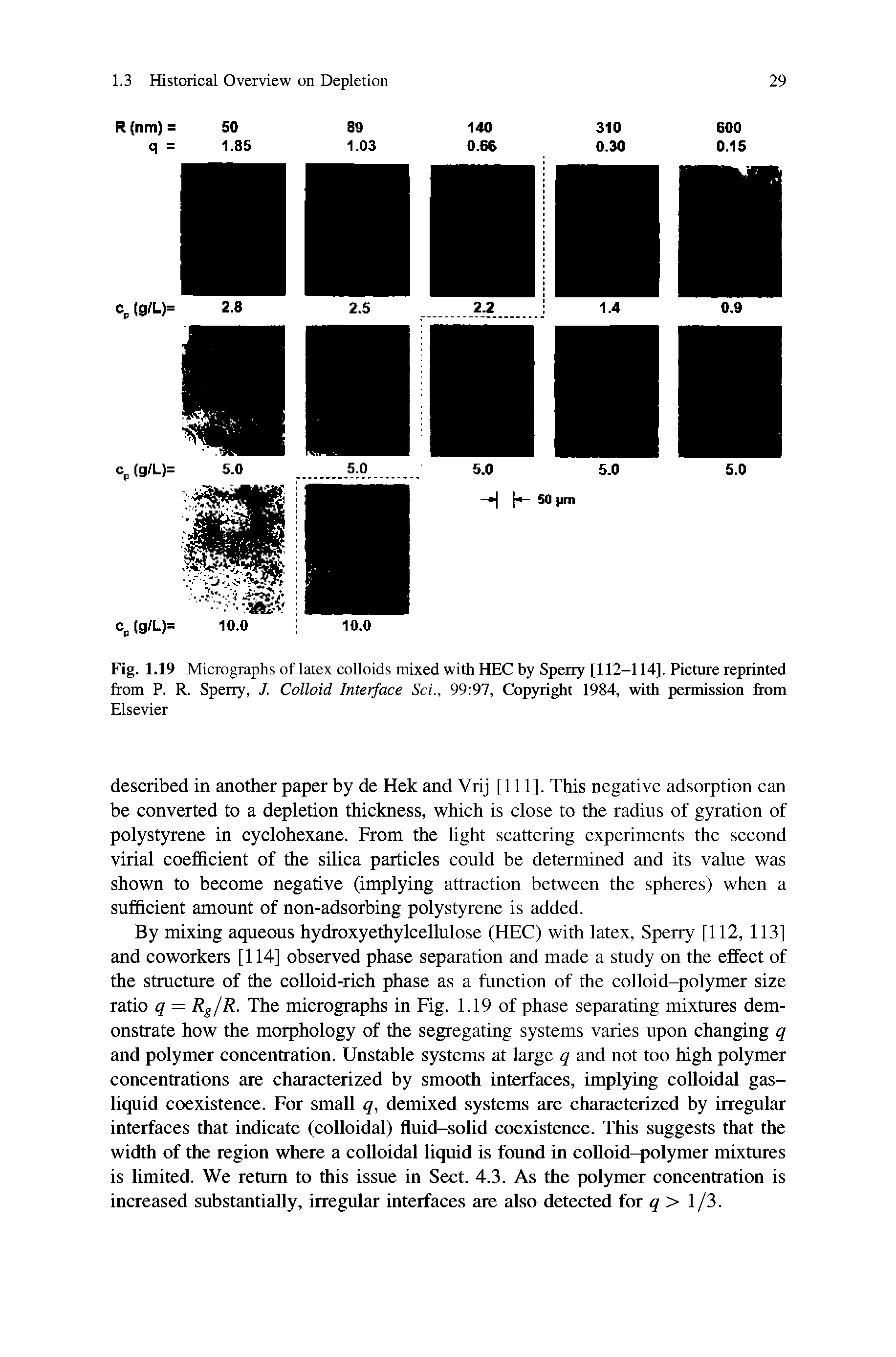 Fig. 1.19 Micrographs of latex colloids mixed with HEC by Speiiy [112-114]. Picture reprinted from P. R. Sperry, J. Colloid Interface Sci., 99 97, Copyright 1984, with permission Ixom Elsevier...