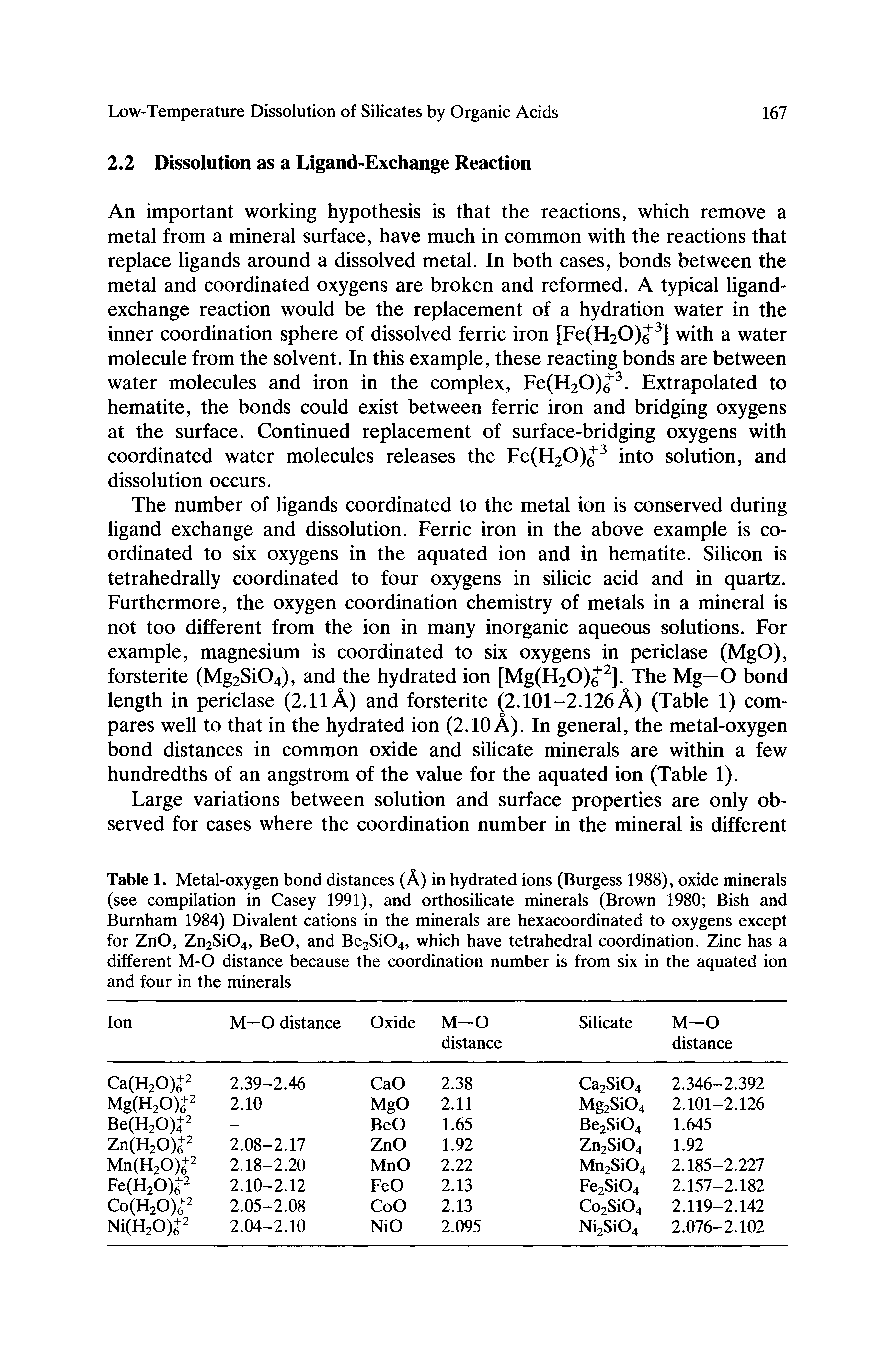 Table 1. Metal-oxygen bond distances (A) in hydrated ions (Burgess 1988), oxide minerals (see compilation in Casey 1991), and orthosilicate minerals (Brown 1980 Bish and Burnham 1984) Divalent cations in the minerals are hexacoordinated to oxygens except for ZnO, Zn2Si04, BeO, and Be2Si04, which have tetrahedral coordination. Zinc has a different M-0 distance because the coordination number is from six in the aquated ion and four in the minerals...