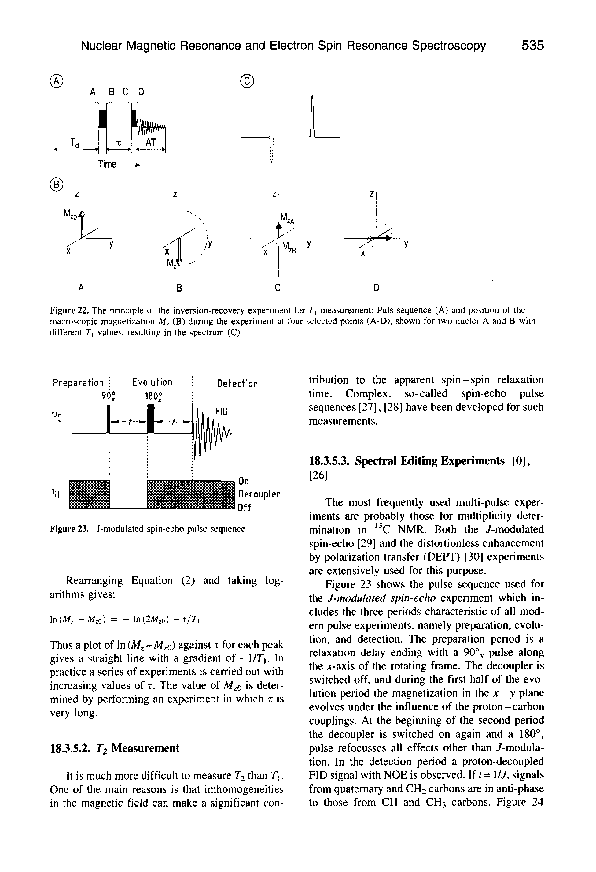 Figure 23. J-modulated spin-echo pulse sequence...