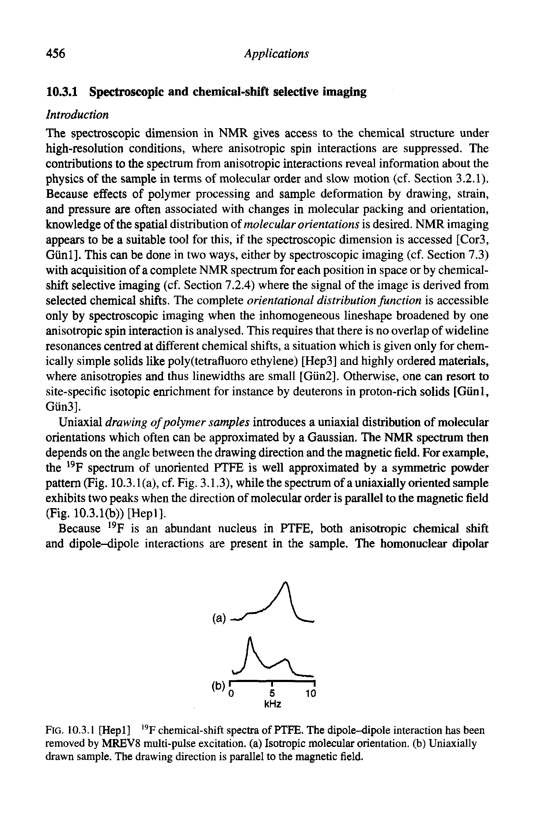 Fig. 10.3.1 [Hepl] F chemical-shift spectra of PTFE. The dipole-dipole interaction has been removed by M V8 multi-pulse excitation, (a) Isotropic molecular orientation, (b) Uniaxially drawn sample. The drawing direction is parallel to the magnetic field.