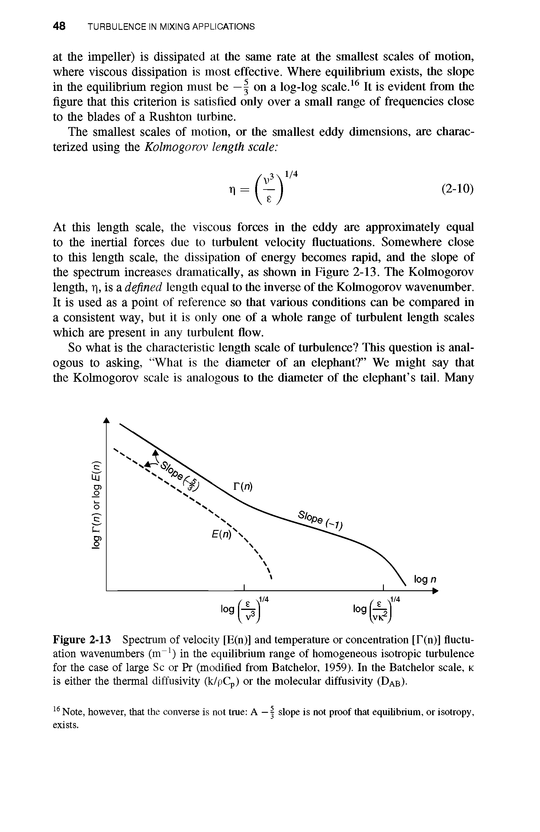 Figure 2-13 Spectrum of velocity [E(n)] and temperature or concentration [r(n)] fluctuation wavenumbers (m ) in the equilibrium range of homogeneous isotropic turbulence for the case of large Sc or Pr (modified from Batchelor, 1959). In the Batchelor scale, k is either the thermal diffusivity (k/pCp) or the molecular diffusivity (Dab)-...