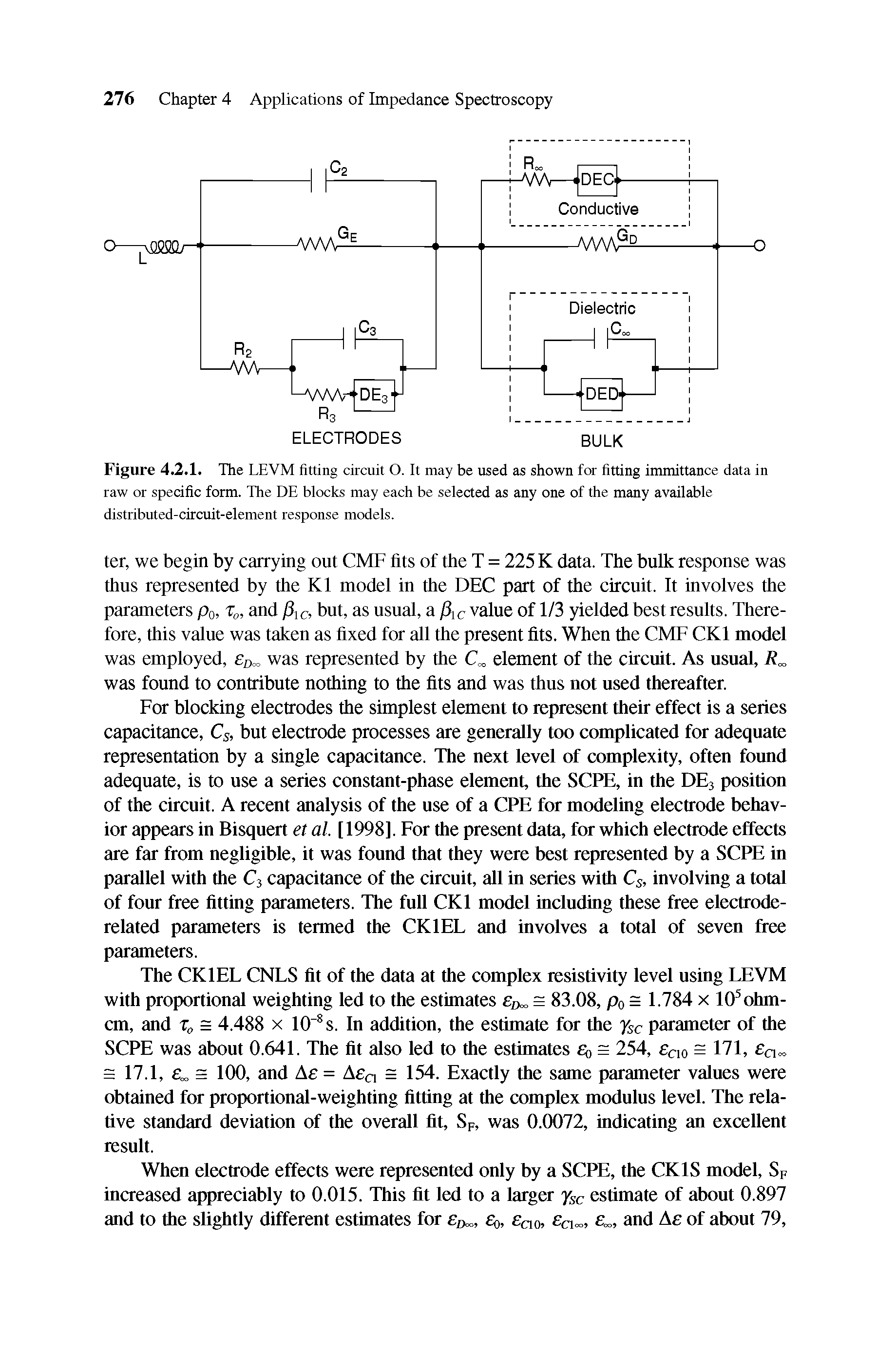 Figure 4. 1. The LEVM fitting circuit O. It may be used as shown for fitting immittance data in raw or specific form. The DE blocks may each be selected as any one of the many available distributed-circuit-element response models.