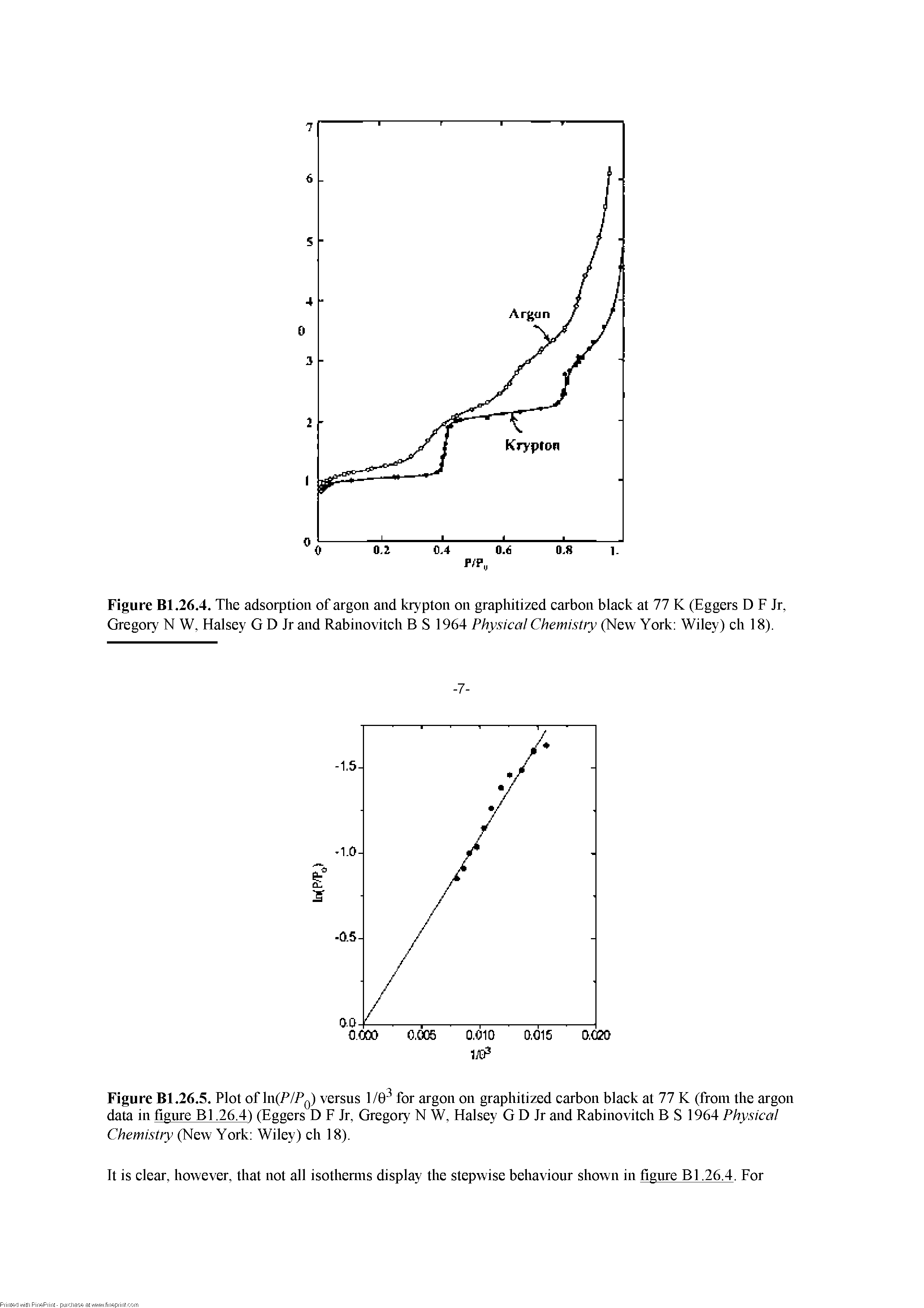 Figure Bl.26.4. The adsorption of argon and krypton on graphitized carbon black at 77 K (Eggers D F Jr, Gregory N W, Halsey G D Jr and Rabinovitch B S 1964 Physical Chemistry (New York Wiley) eh 18).