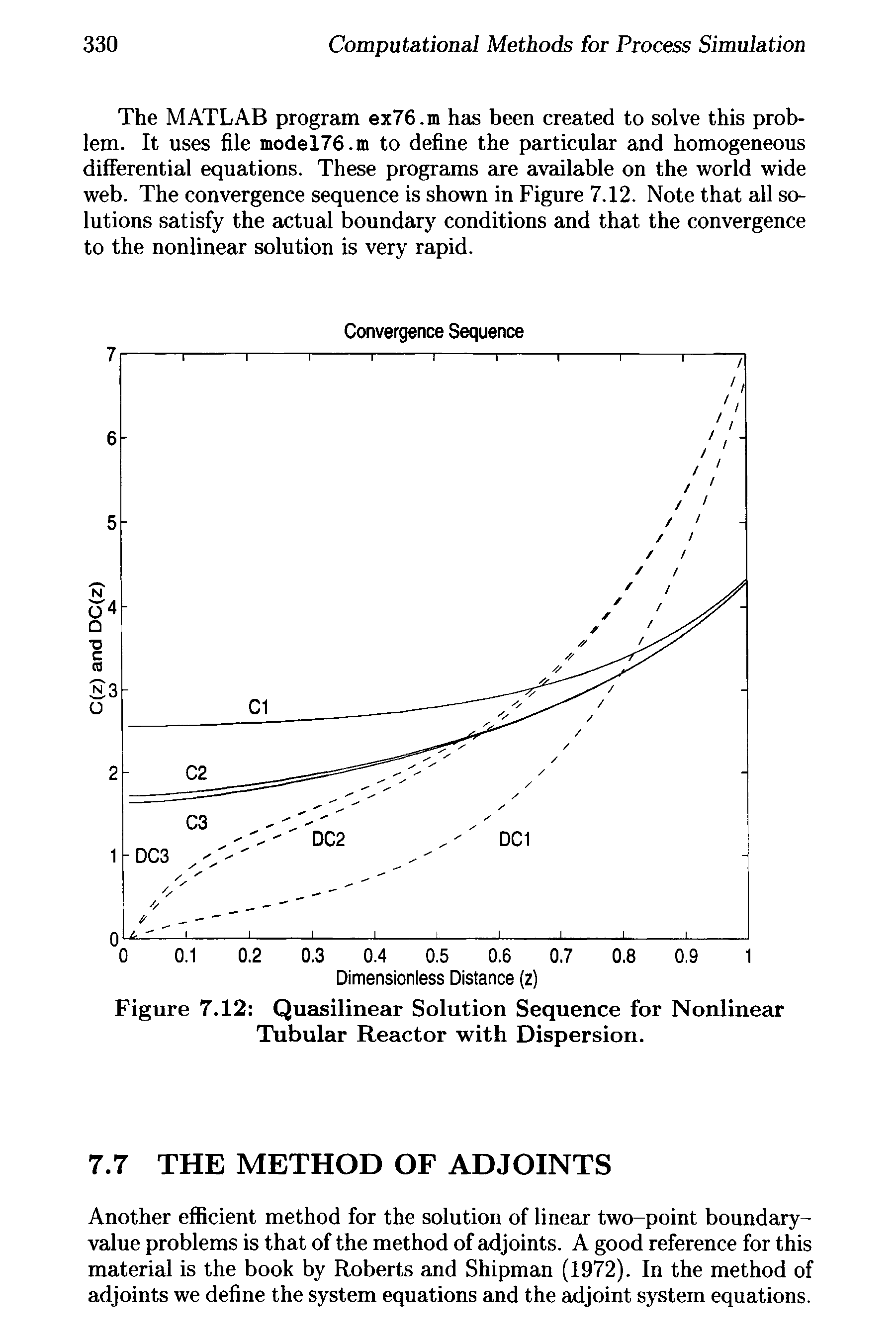 Figure 7.12 Quasilinear Solution Sequence for Nonlinear Tubular Reactor with Dispersion.