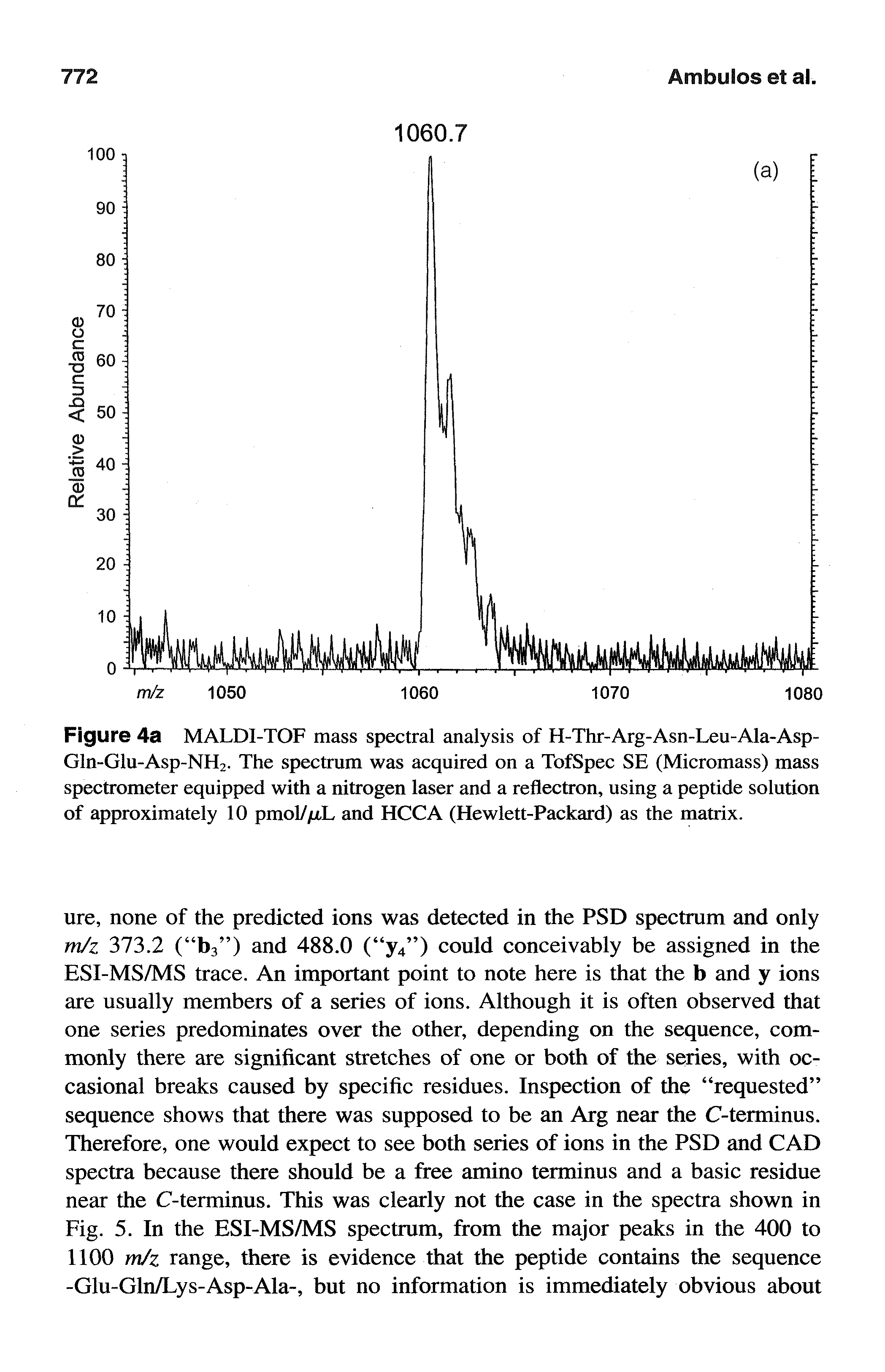 Figure 4a MALDI-TOF mass spectral analysis of H-Thr-Arg-Asn-Leu-Ala-Asp-Gln-Glu-Asp-NH2. The spectrum was acquired on a TofSpec SE (Micromass) mass spectrometer equipped with a nitrogen laser and a reflectron, using a peptide solution of approximately 10 pmol//u,L and HCCA (Hewlett-Packard) as the matrix.