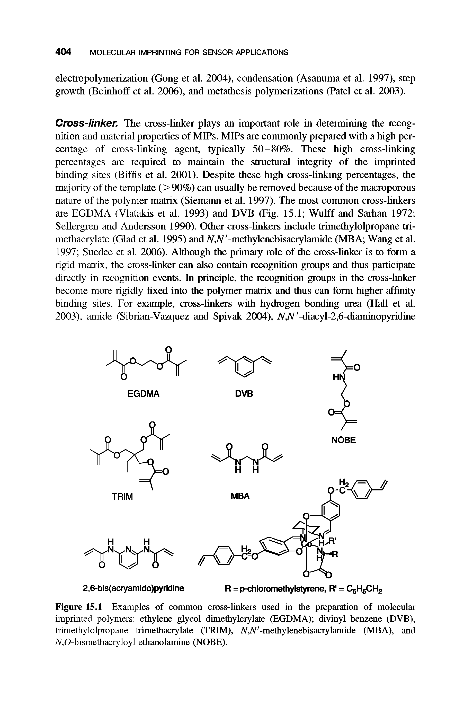 Figure 15.1 Examples of common cioss-liiikers used in the preparation of molecular imprinted polymers ethylene glycol dimethylcrylate (EGDMA) divinyl benzene (DVB), trimethylolpropane trimethacrylate (TRIM), VA -methylenebisacrylamide (MBA), and V,0-bismethacryloyl ethanolamine (NOBE).