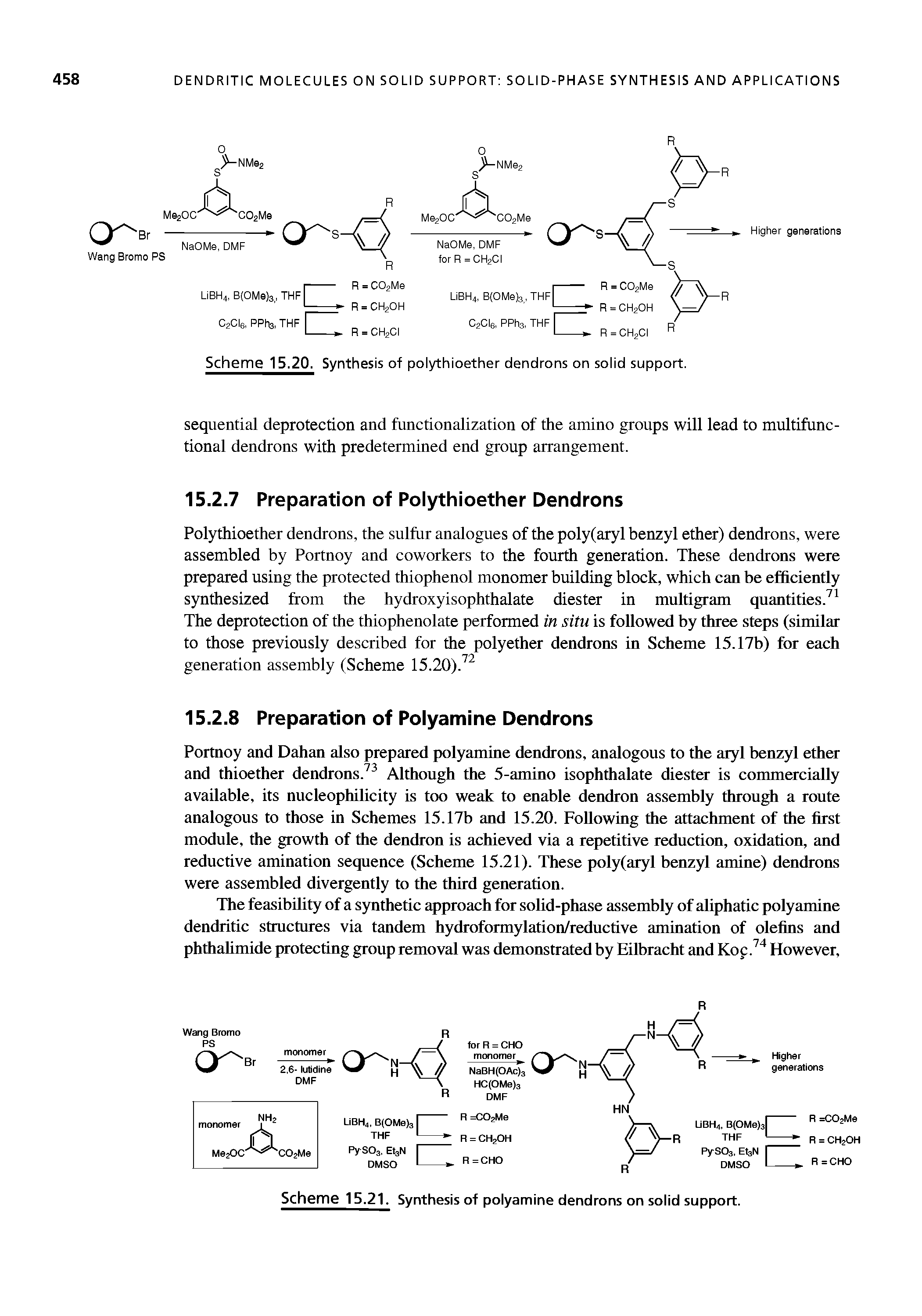 Scheme 15.21. Synthesis of polyamine dendrons on solid support.