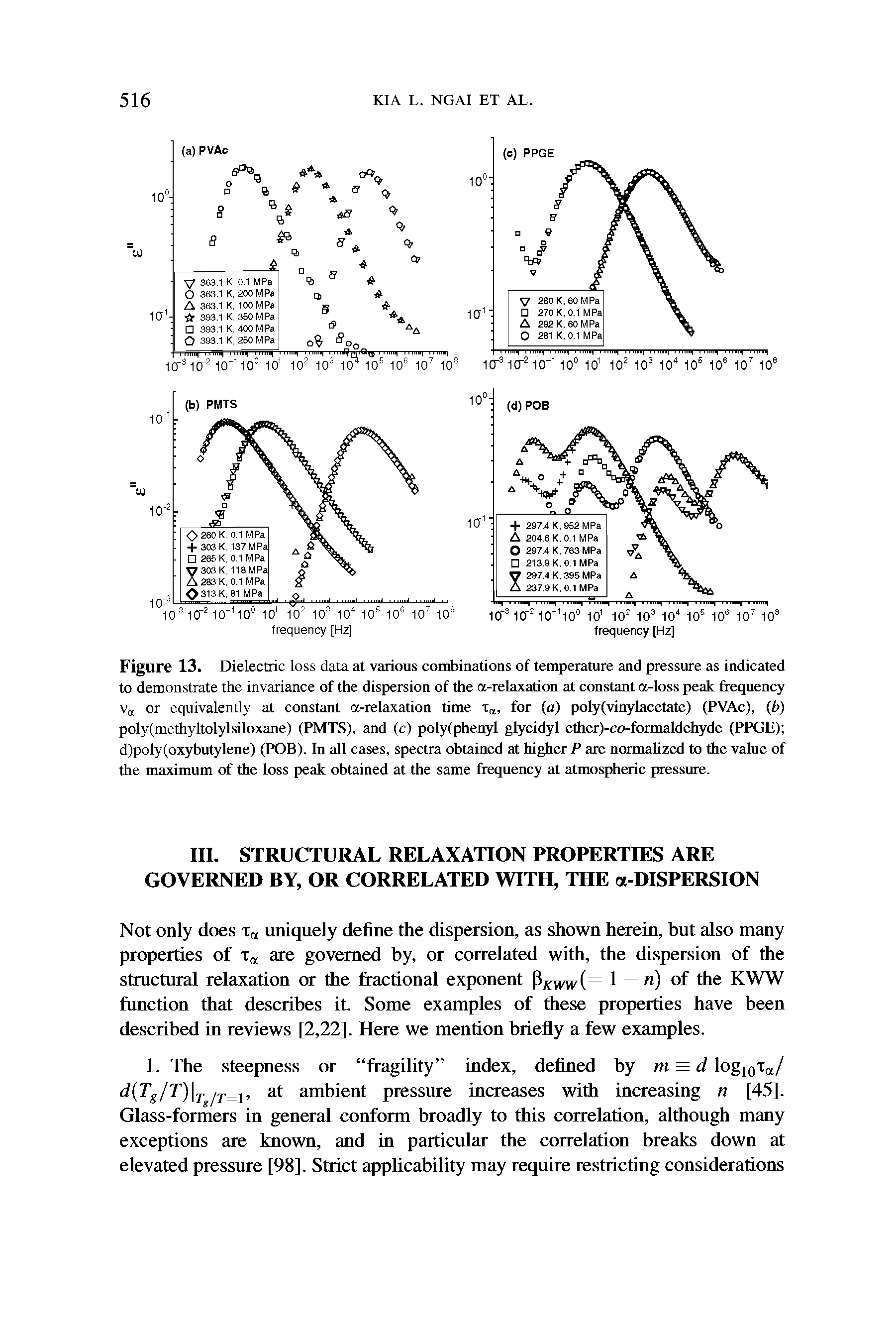 Figure 13. Dielectric loss data at various combinations of temperature and pressure as indicated to demonstrate the invariance of the dispersion of the a-relaxation at constant a-loss peak frequency va or equivalently at constant a-relaxation time for (a) poly(vinylacetate) (PVAc), (b) poly(methyltolylsiloxane) (PMTS), and (c) polyfphenyl glycidyl ether)-co-formaldehyde (PPGE) d)poly(oxy butylene) (POB). In all cases, spectra obtained at higher P are normalized to the value of the maximum of the loss peak obtained at the same frequency at atmospheric pressure.
