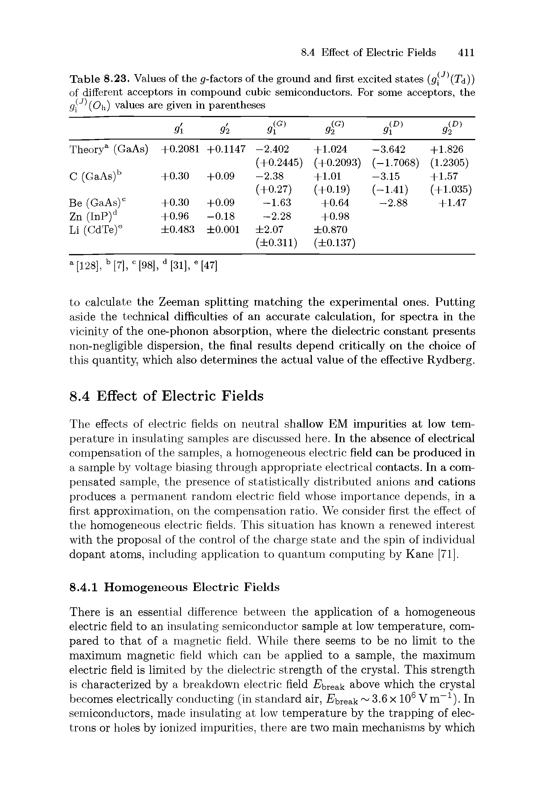 Table 8.23. Values of the (/-factors of the ground and first excited states (g J) (Tr )) of different acceptors in compound cubic semiconductors. For some acceptors, the g[J Oh) values are given in parentheses...
