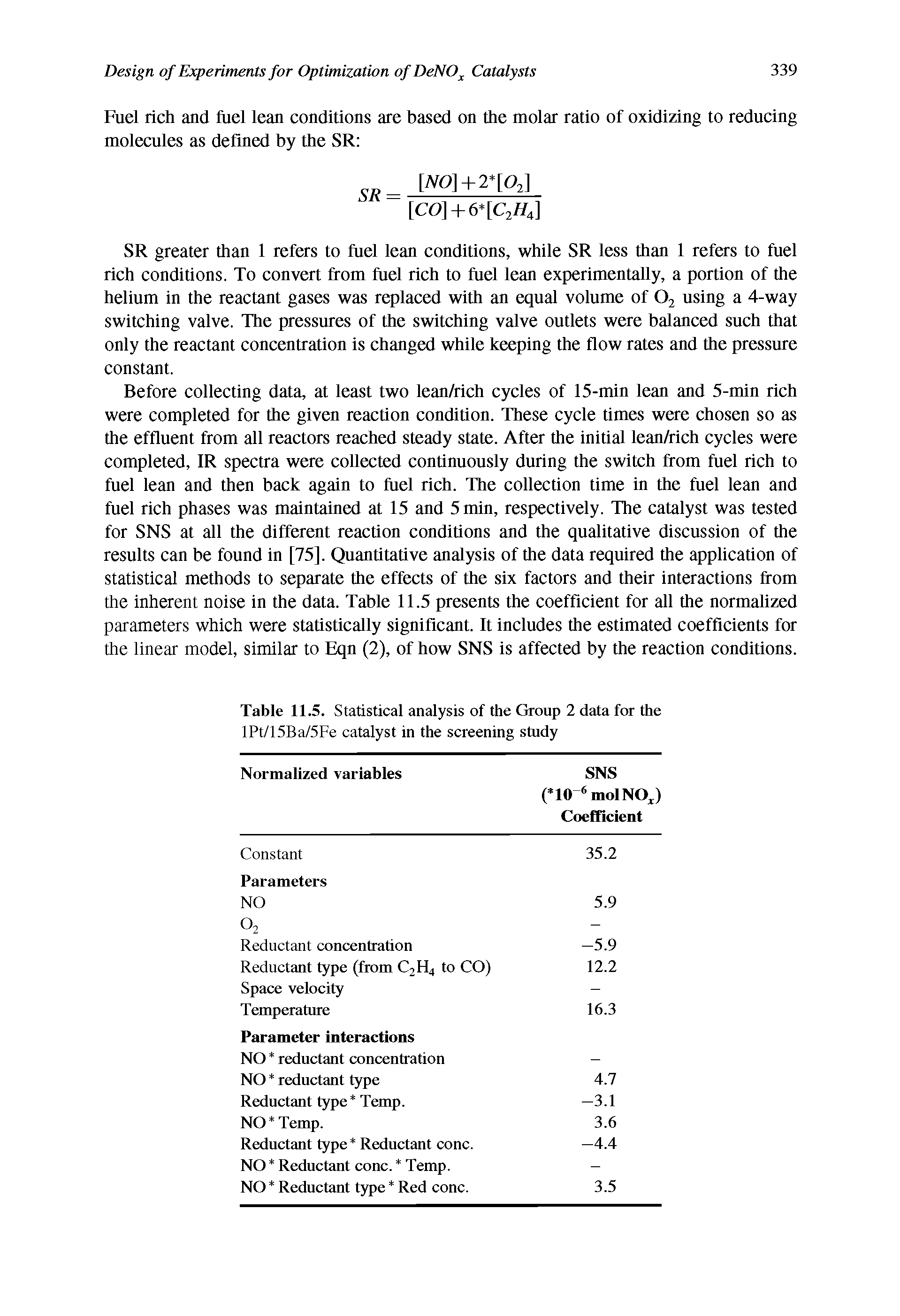 Table 11.5. Statistical analysis of the Group 2 data for the lPt/15Ba/5Fe catalyst in the screening study...