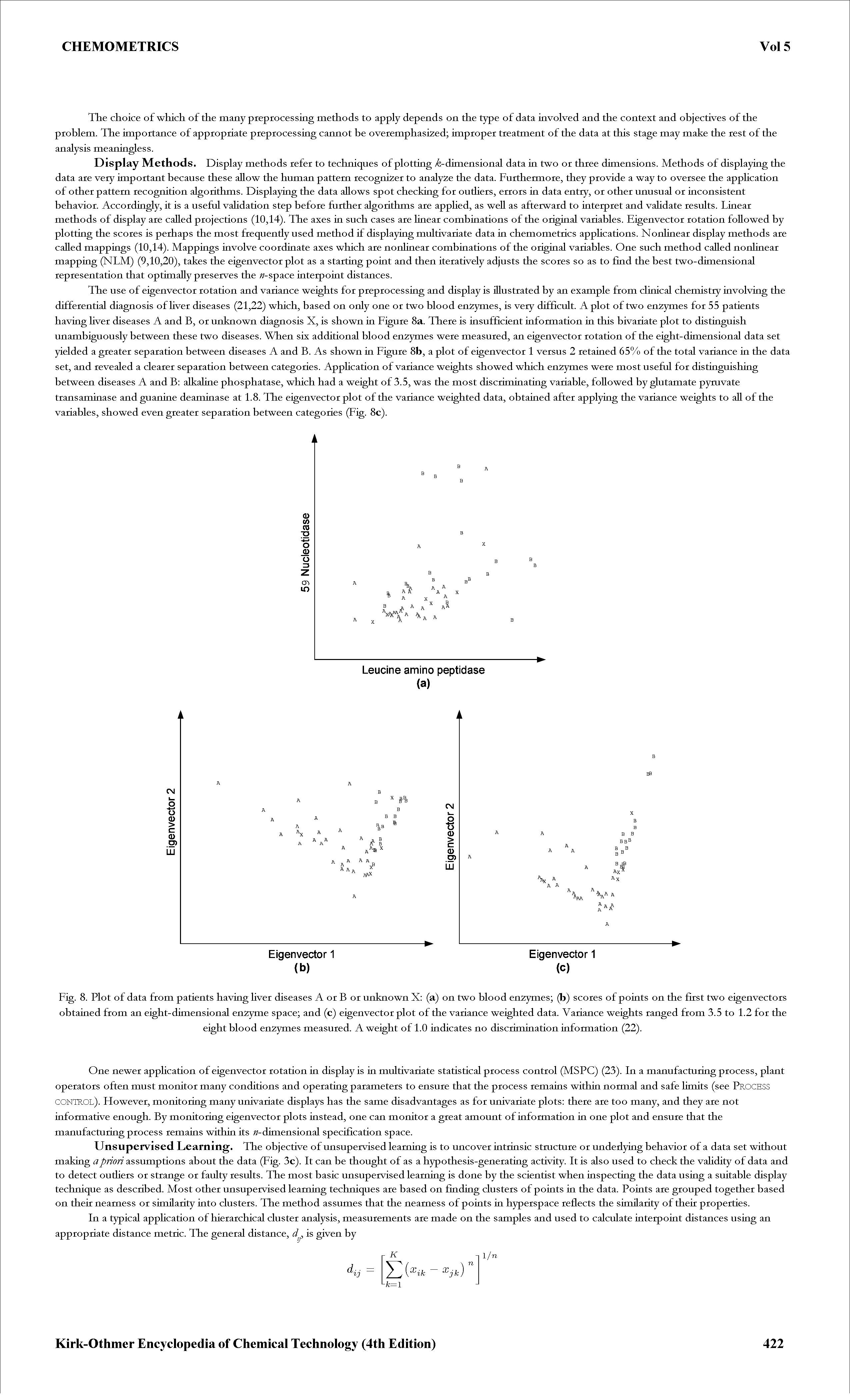 Fig. 8. Plot of data from patients having Hver diseases A or B or unknown X (a) on two blood enzymes (b) scores of points on the first two eigenvectors obtained from an eight-dimensional enzyme space and (c) eigenvector plot of the variance weighted data. Variance weights ranged from 3.5 to 1.2 for the eight blood enzymes measured. A weight of 1.0 indicates no discrimination information (22).