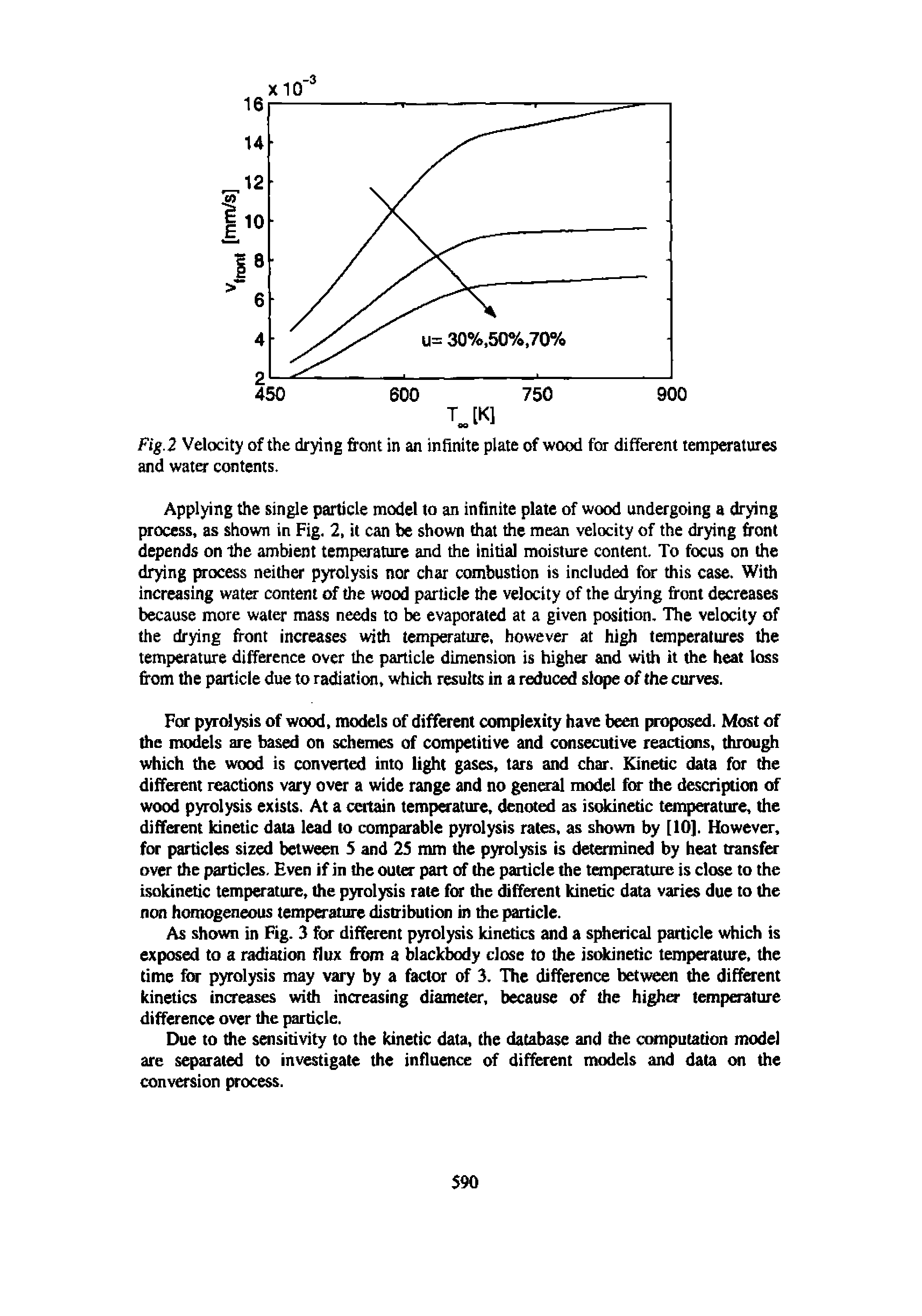 Fig. 2 Velocity of the drying front in an infinite plate of wood for different temperatures and watar contents.