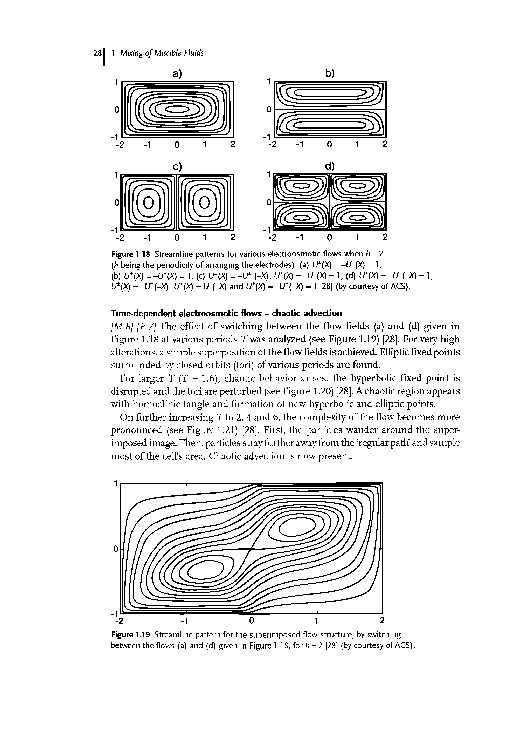 Figure 1.18 Streamline patterns for various electroosmotic flows when h = 2 (h being the periodicity of arranging the electrodes), (a) U (X) =-U (X) = 1 ...