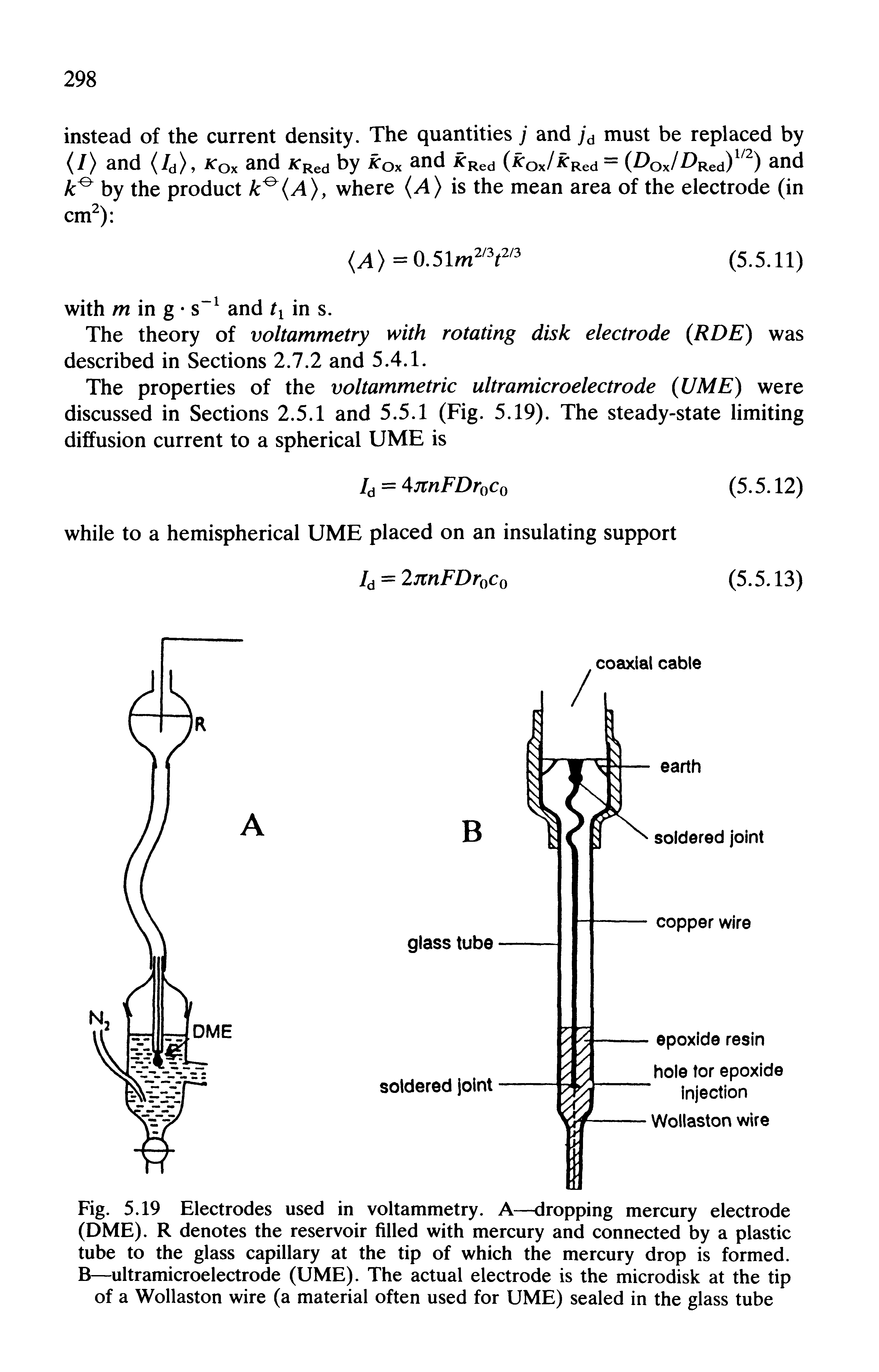 Fig. 5.19 Electrodes used in voltammetry. A—dropping mercury electrode (DME). R denotes the reservoir filled with mercury and connected by a plastic tube to the glass capillary at the tip of which the mercury drop is formed. B—ultramicroelectrode (UME). The actual electrode is the microdisk at the tip of a Wollaston wire (a material often used for UME) sealed in the glass tube...