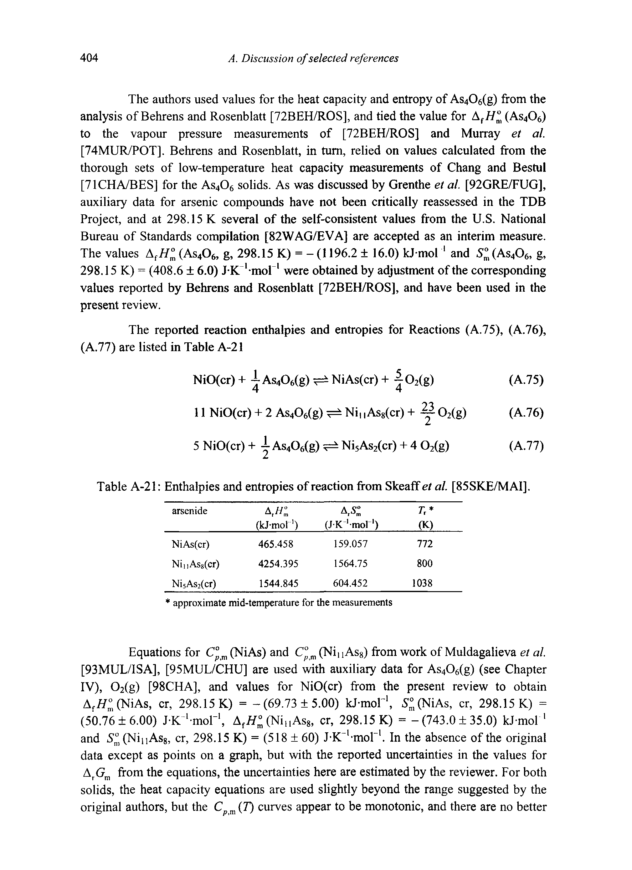 Table A-21 Enthalpies and entropies of reaction from Skeaflf et al. [85SKE/MAI].