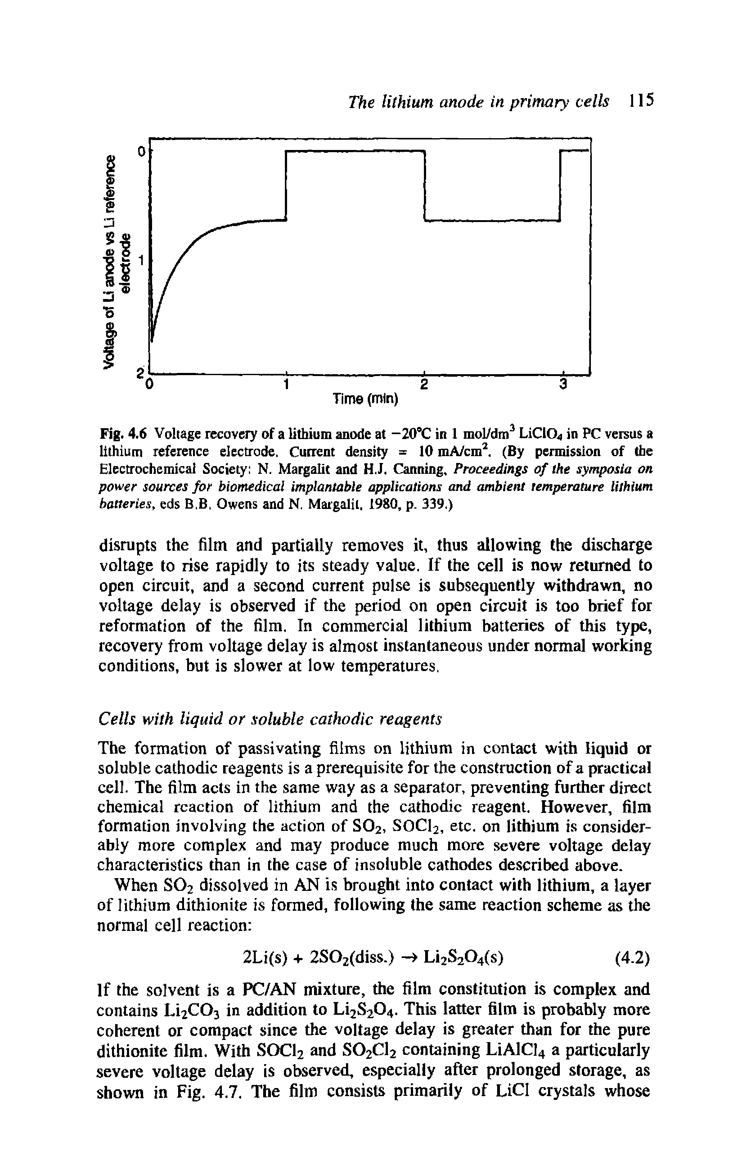 Fig. 4.6 Voltage recovery of a lithium anode at -20°C in 1 mol/dm3 LiClO in PC versus a lithium reference electrode. Current density = 10 mA/cm2. (By permission of the Electrochemical Society N. Margalit and H.J. Canning, Proceedings of the symposia on power sources for biomedical implantable applications and ambient temperature lithium batteries, eds B.B, Owens and N, Margalit, 1980, p. 339.)...
