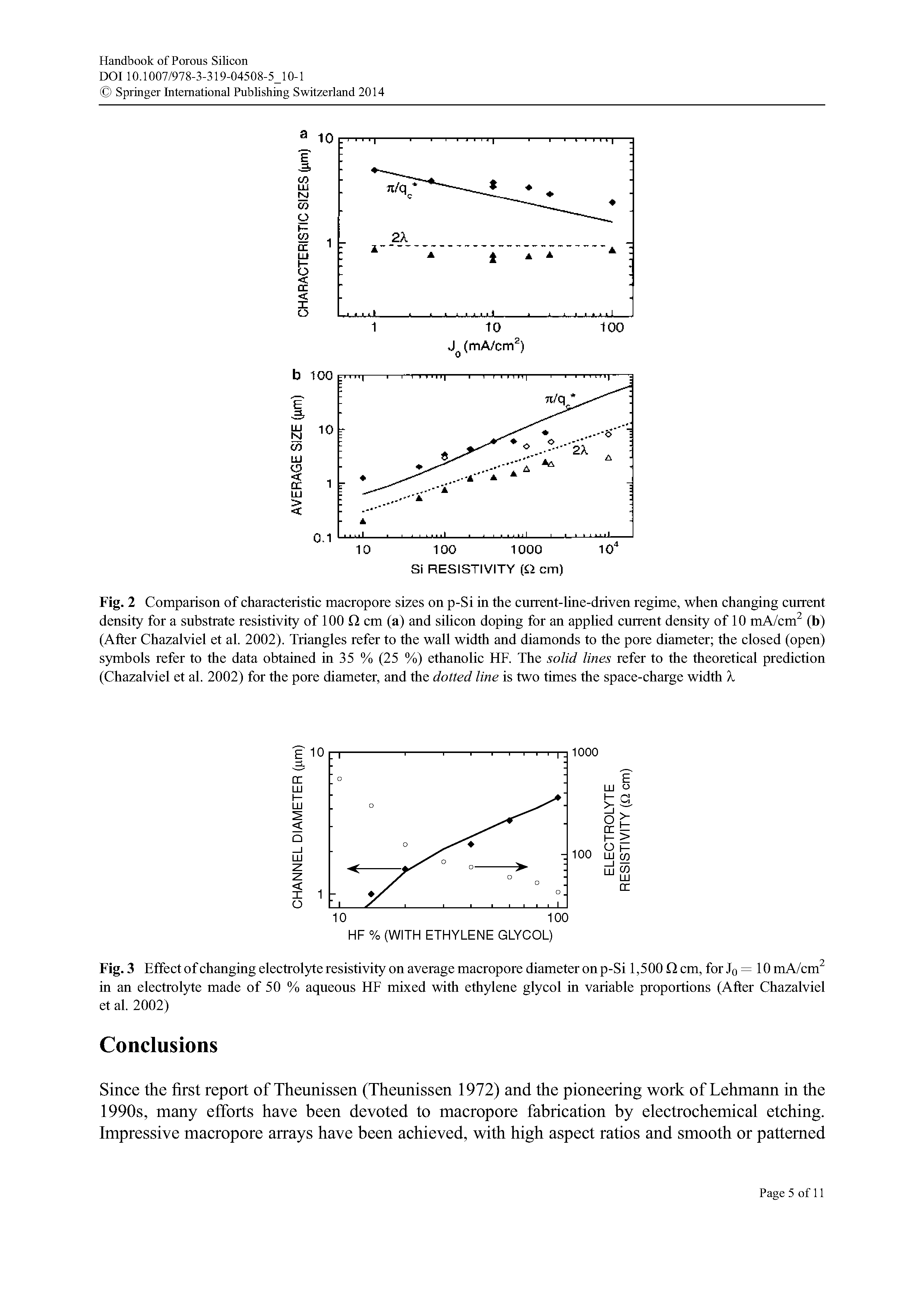 Fig. 2 Comparison of characteristic macropore sizes on p-Si in the current-line-driven regime, when changing current density for a substrate resistivity of 100 Q cm (a) and silicon doping for an applied current density of 10 rtiA/cm (b) (After Chazalviel et al. 2002). Triangles refer to the wall width and diamonds to the pore diameter the closed (open) symbols refer to the data obtained in 35 % (25 %) ethanolic HR The solid lines refer to the theoretical prediction (Chazalviel et al. 2002) for the pore diameter, and the dotted line is two times the space-charge width X...