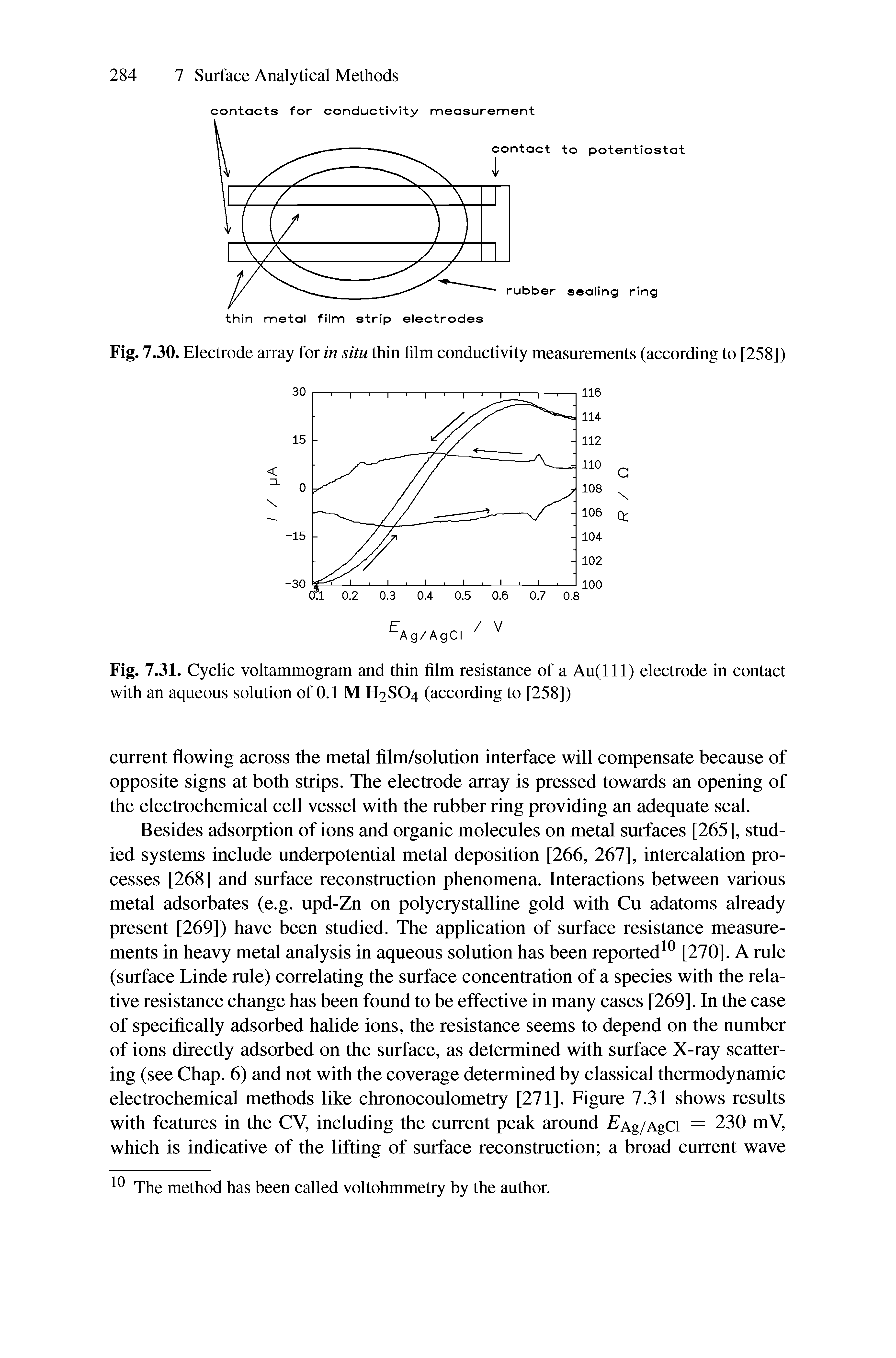 Fig. 7.30. Electrode array for in situ thin film conductivity measurements (according to [258])...