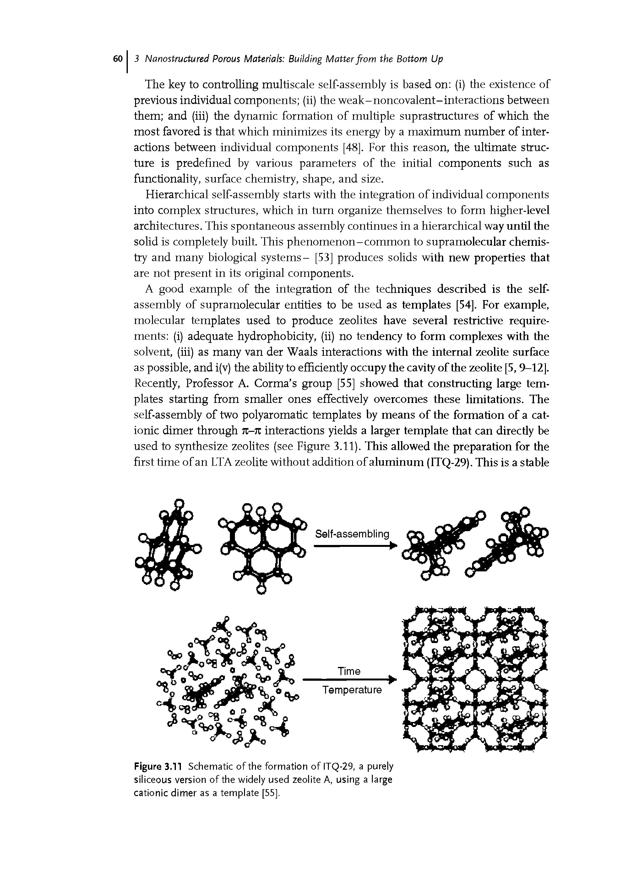 Figure 3.11 Schematic of the formation of ITQ-29, a purely siliceous version of the widely used zeolite A, using a large cationic dimer as a template [55],...