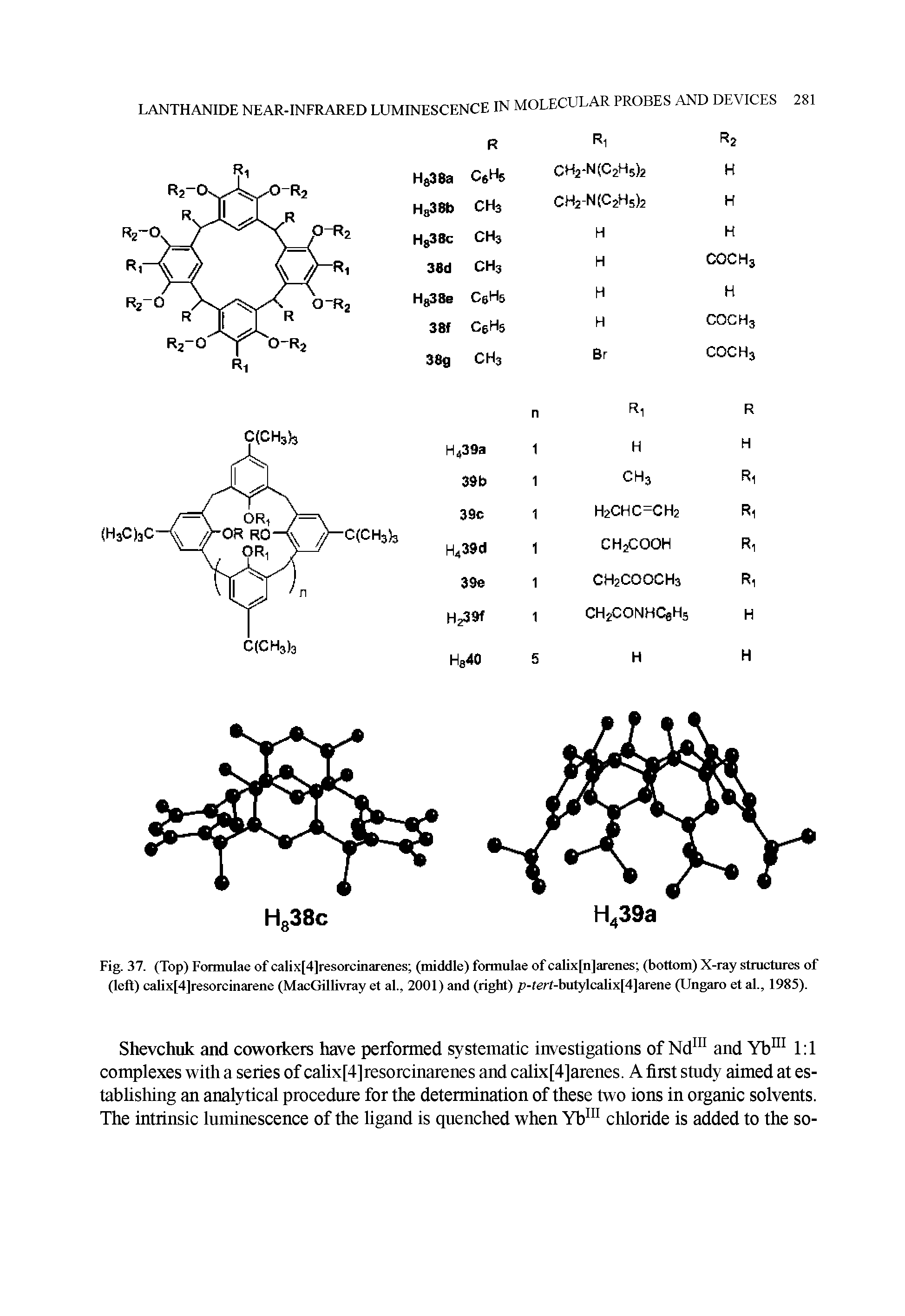 Fig. 37. (Top) Formulae of calix[4]resorcinarenes (middle) formulae of calix[n]arenes (bottom) X-ray structures of (left) calix[4]resorcinarene (MacGillivray et al., 2001) and (right) p-tert-butylcalix[4]arene (Ungaro et al., 1985).