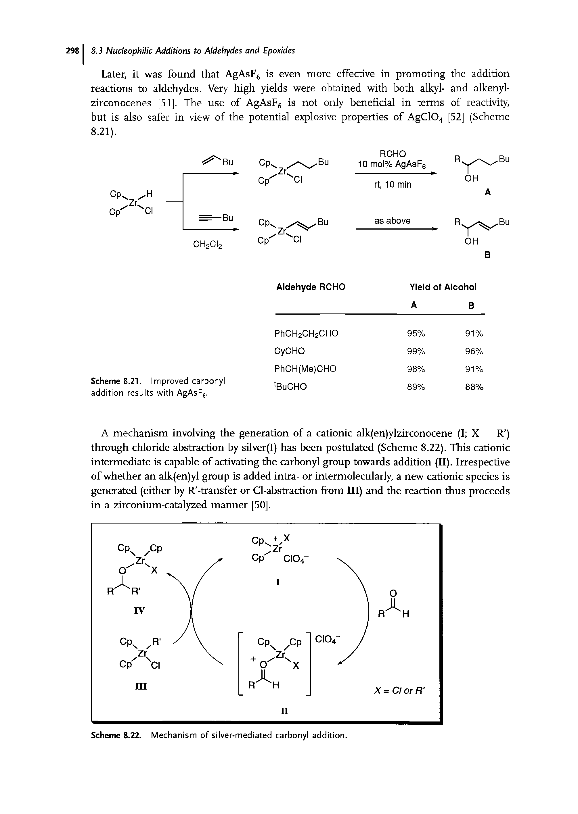 Scheme 8.22. Mechanism of silver-mediated carbonyl addition.