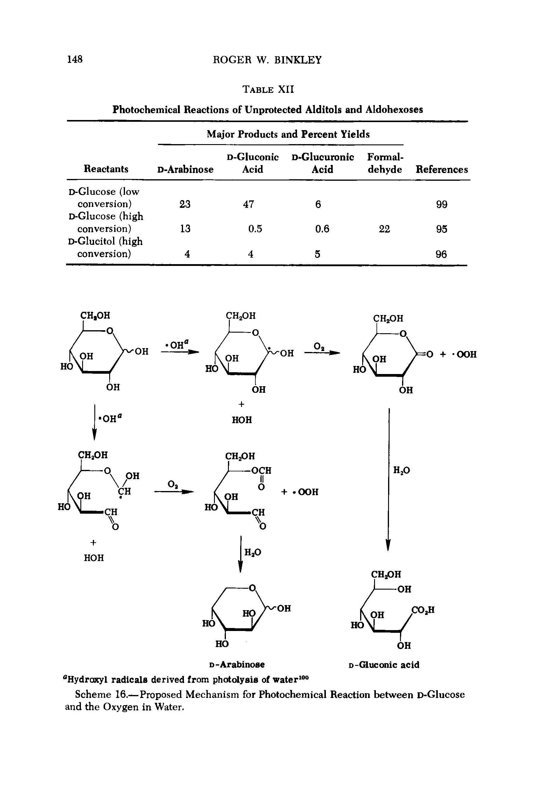 Scheme 16.— Proposed Mechanism for Photochemical Reaction between D-Glucose and the Oxygen in Water.
