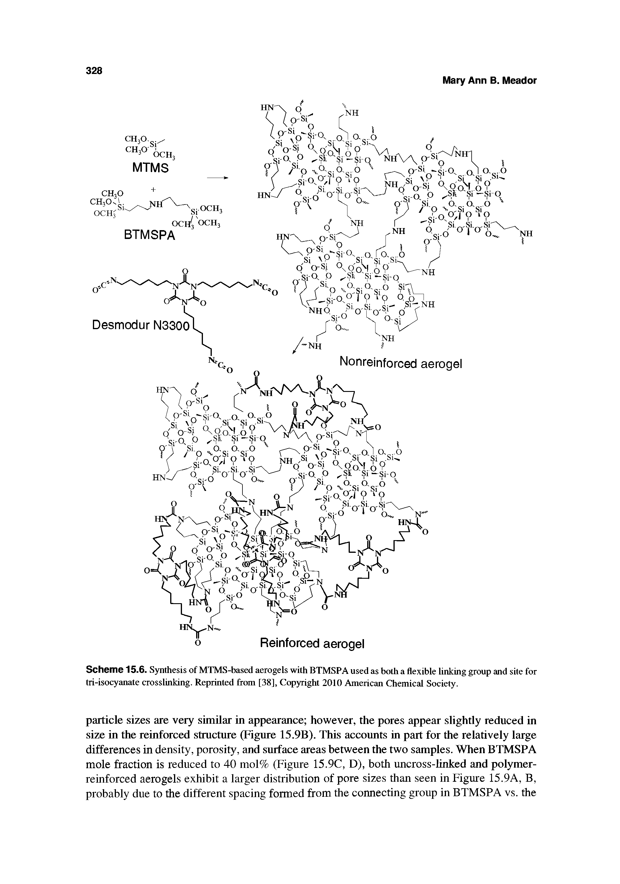 Scheme 15.6. Synthesis of MTMS-based aerogels with BTMSPA used as both a flexible linking group and site for tri-isocyanate crosslinking. Reprinted from [38], Cop3uight 2010 American Chemical Society.