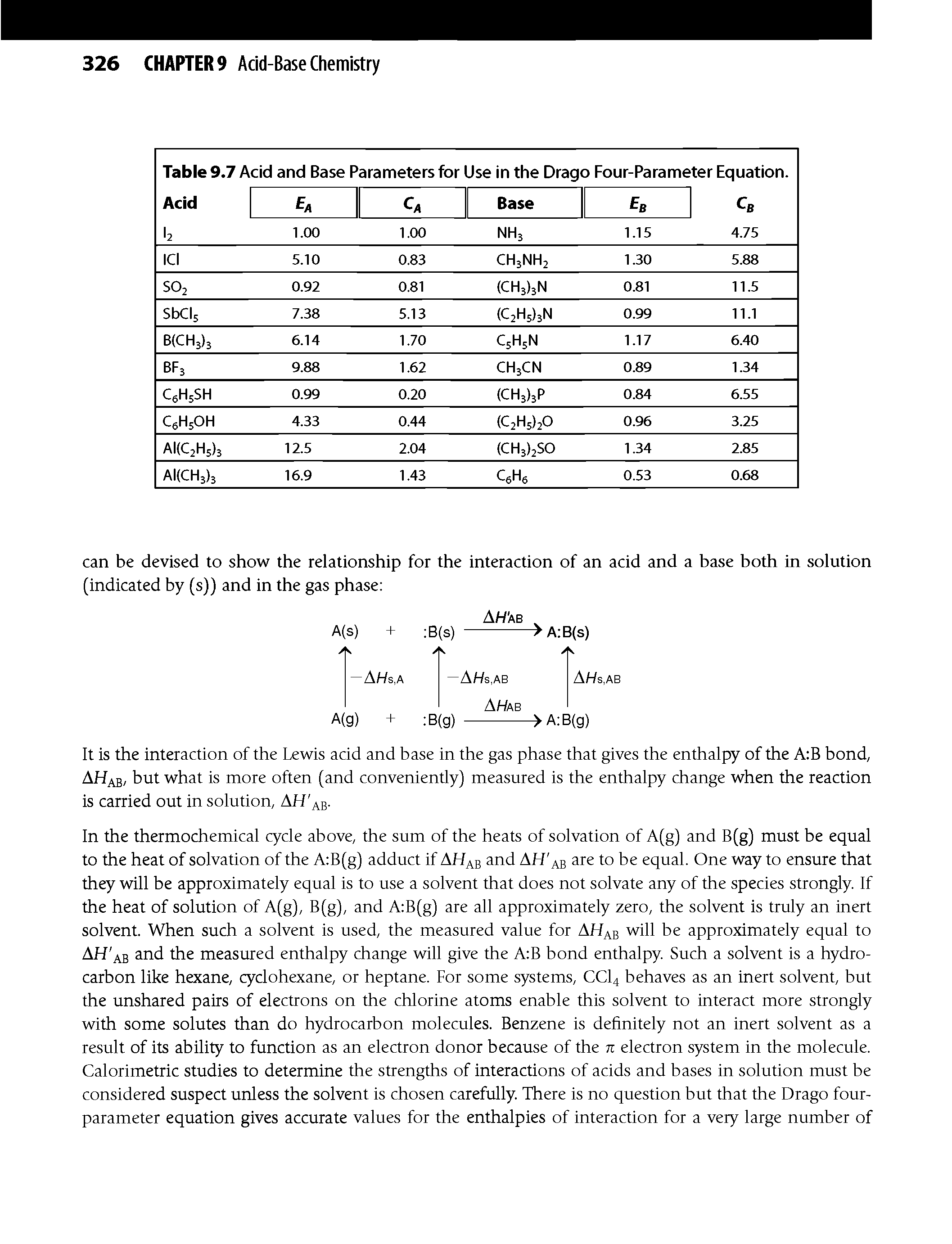 Table 9.7 Acid and Base Parameters for Use in the Drago Four-Parameter Equation.