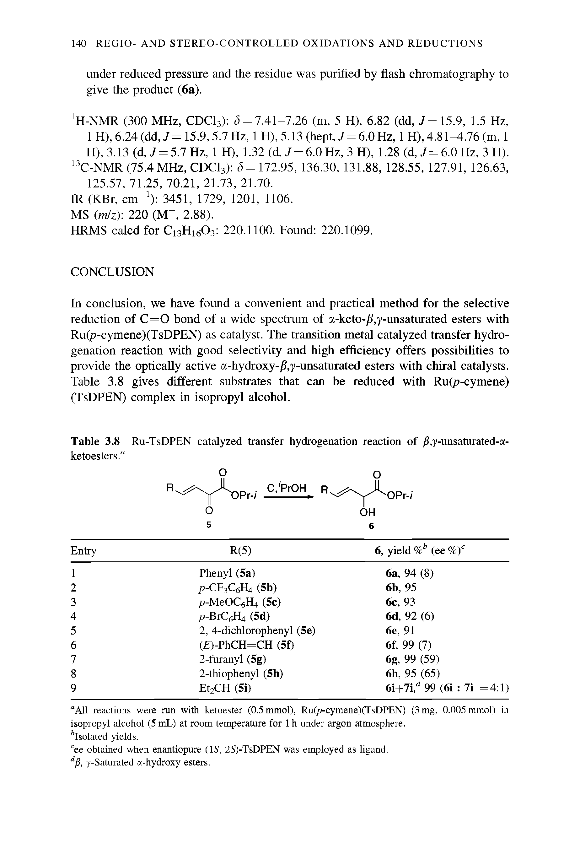 Table 3.8 Ru-TsDPEN catalyzed transfer hydrogenation reaction of /i,y-unsaturated-a- ...