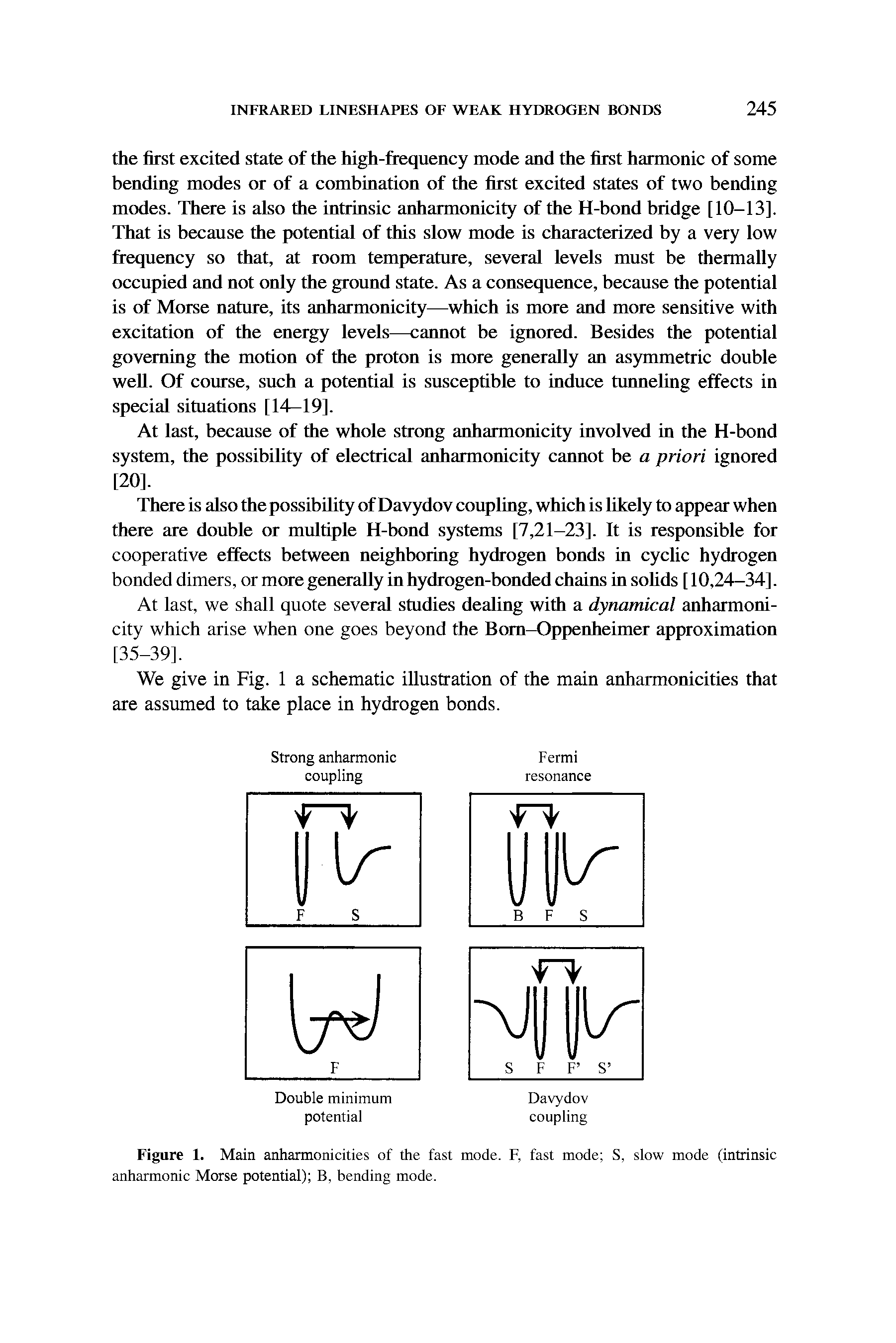 Figure 1. Main anharmonicities of the fast mode. F, fast mode S, slow mode (intrinsic anharmonic Morse potential) B, bending mode.