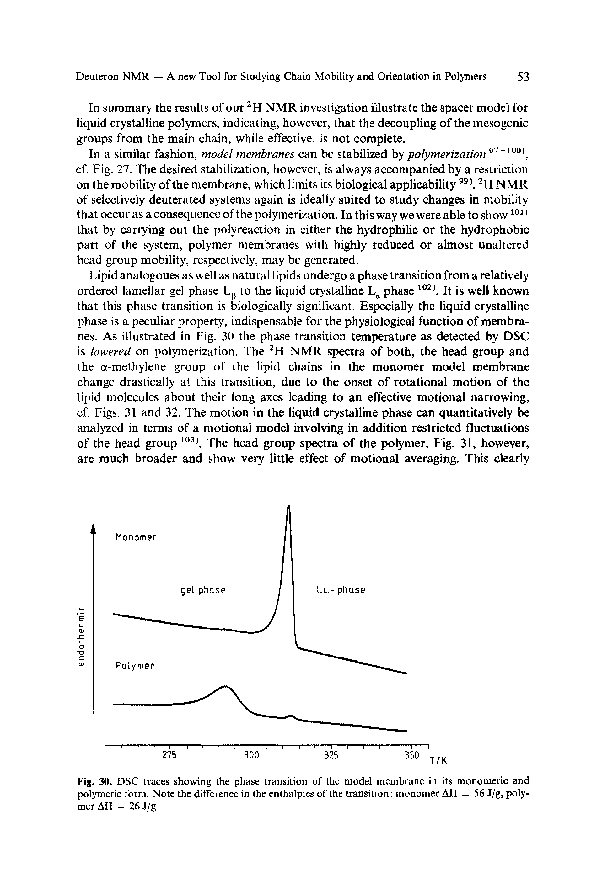 Fig. 30. DSC traces showing the phase transition of the model membrane in its monomeric and polymeric form. Note the difference in the enthalpies of the transition monomer AH = 56 J/g, polymer AH = 26 J/g...