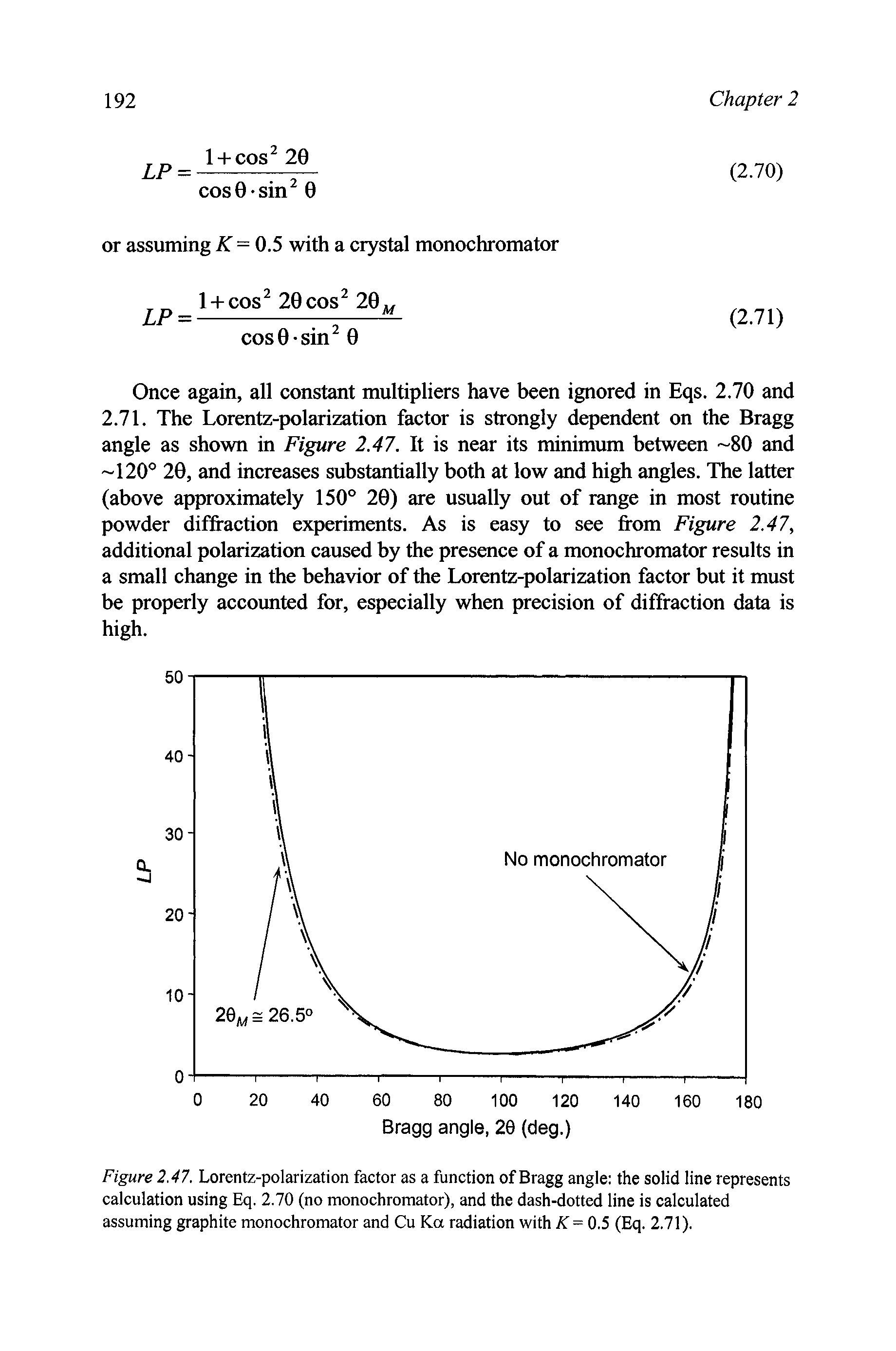 Figure 2.47. Lorentz-polarization factor as a function of Bragg angle the solid line represents calculation using Eq. 2.70 (no monochromator), and the dash-dotted line is calculated assuming graphite monochromator and Cu Ka radiation with K = 0.5 (Eq. 2.71).