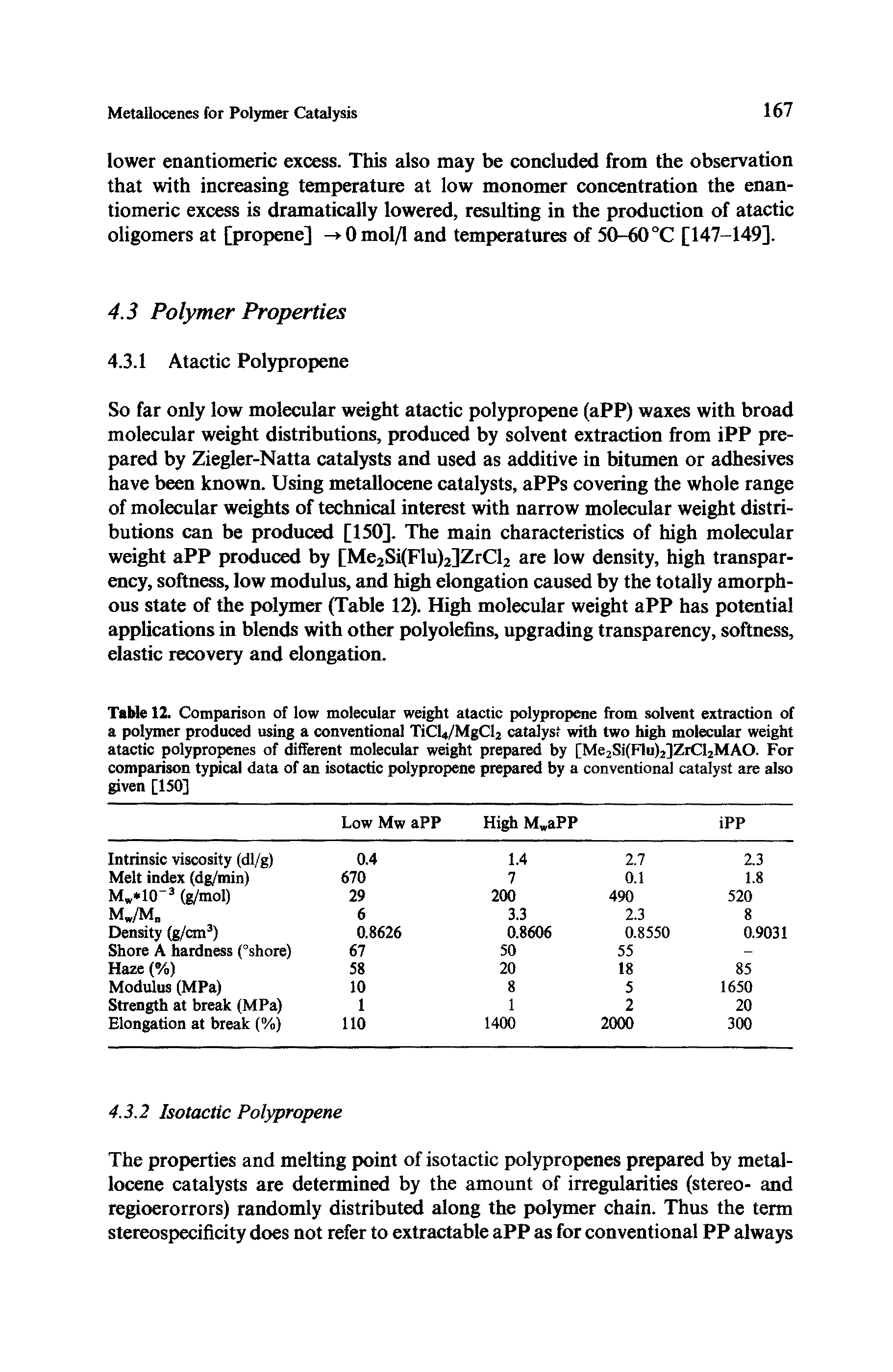 Table 12. Comparison of low molecular weight atactic polypropene from solvent extraction of a polymer produced using a conventional TiCU/MgCb catalyst with two high molecular weight atactic polypropenes of different molecular weight prepared by [Me2Si(Flu)2)ZrCl2MAO. For comparison typical data of an isotactic polypropene prepared by a conventional catalyst are also given [150]...