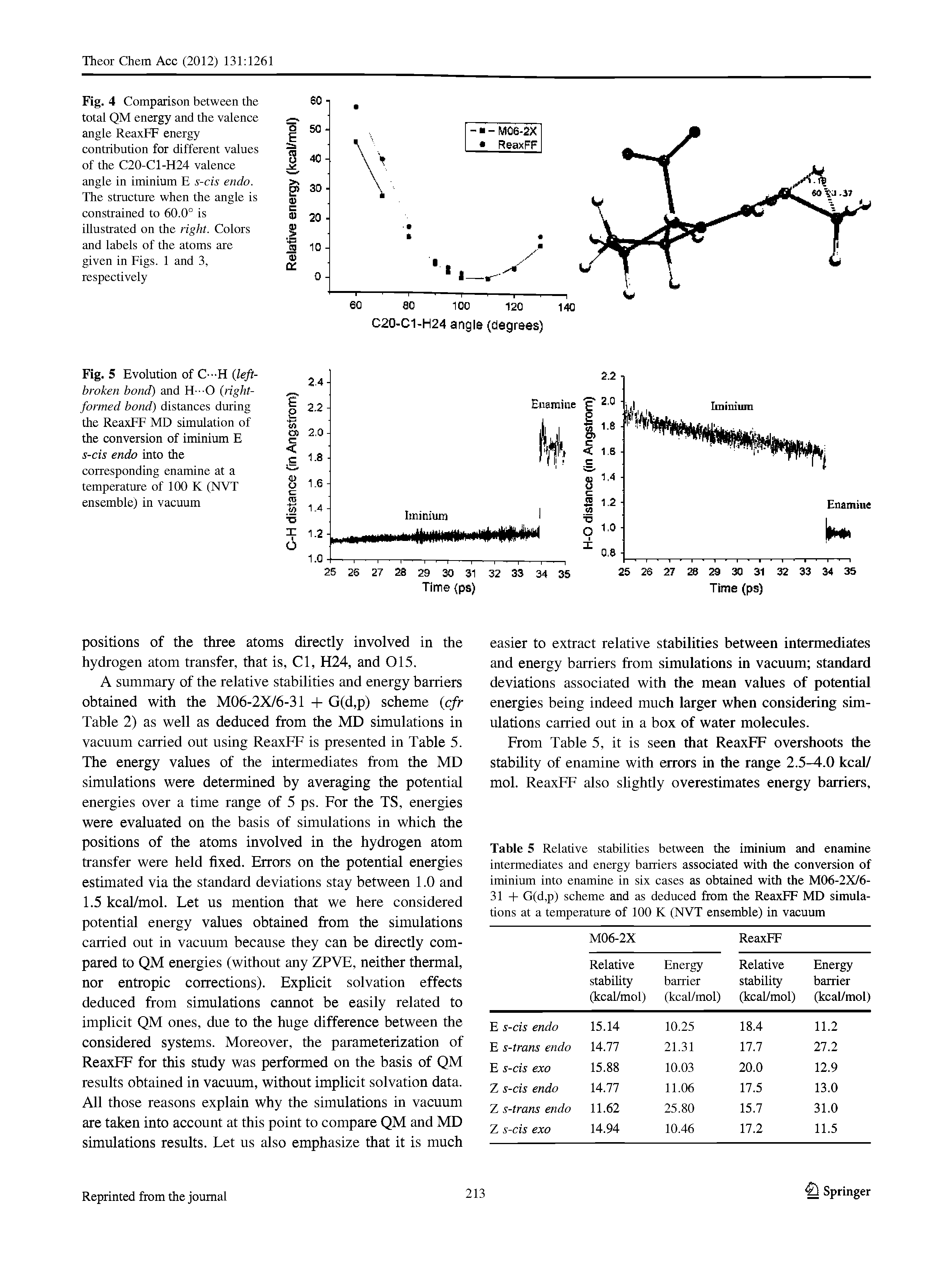 Fig. 5 Evolution of C—H (left-broken bond) and H - O (right-formed bond) distances during the ReaxFF MD simulation of the conversion of iminium E s-cis endo into the corresponding enamine at a temperature of 100 K (NVT ensemble) in vacuum...