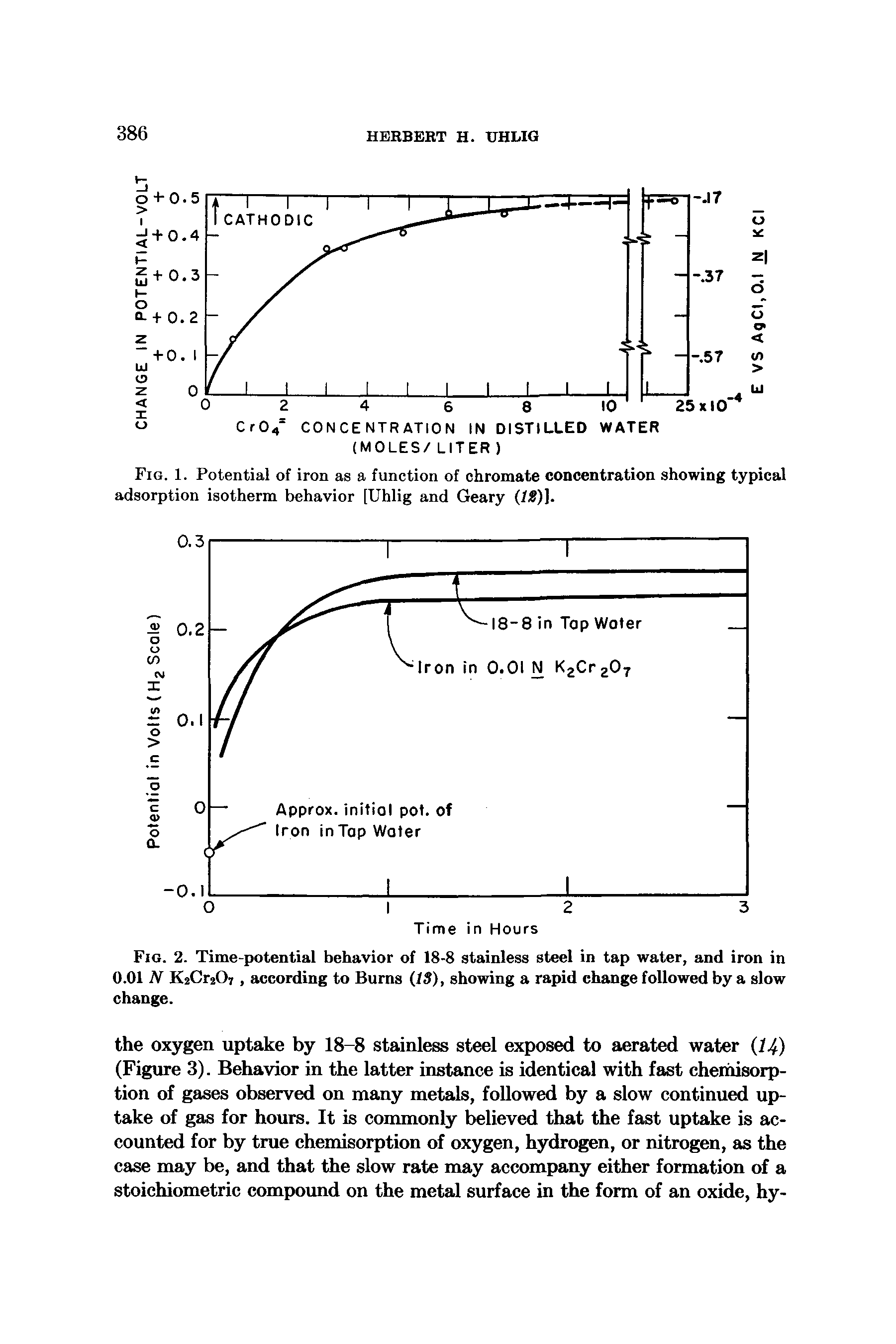 Fig. 2. Time-potential behavior of 18-8 stainless steel in tap water, and iron in 0.01 N K2Cr207, according to Burns (IS), showing a rapid change followed by a slow change.