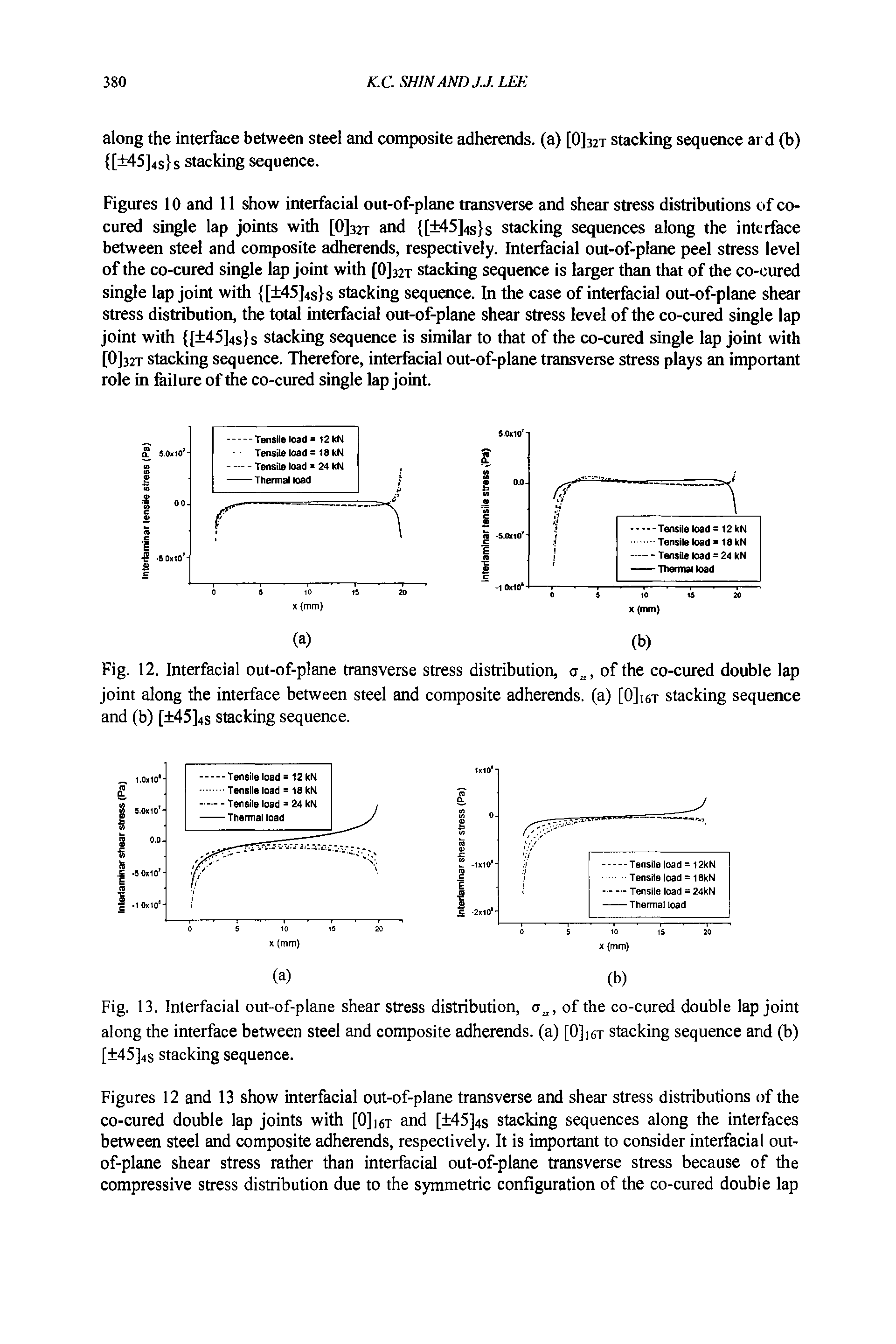 Figures 12 and 13 show interfacial out-of-plane transverse and shear stress distributions of the co-cured double lap joints with [0]i6t and [ 45]4s stacking sequences along the interfaces between steel and composite adherends, respectively. It is important to consider interfacial out-of-plane shear stress rather than interfacial out-of-plane transverse stress because of the compressive stress distribution due to the symmetric configuration of the co-cured double lap...