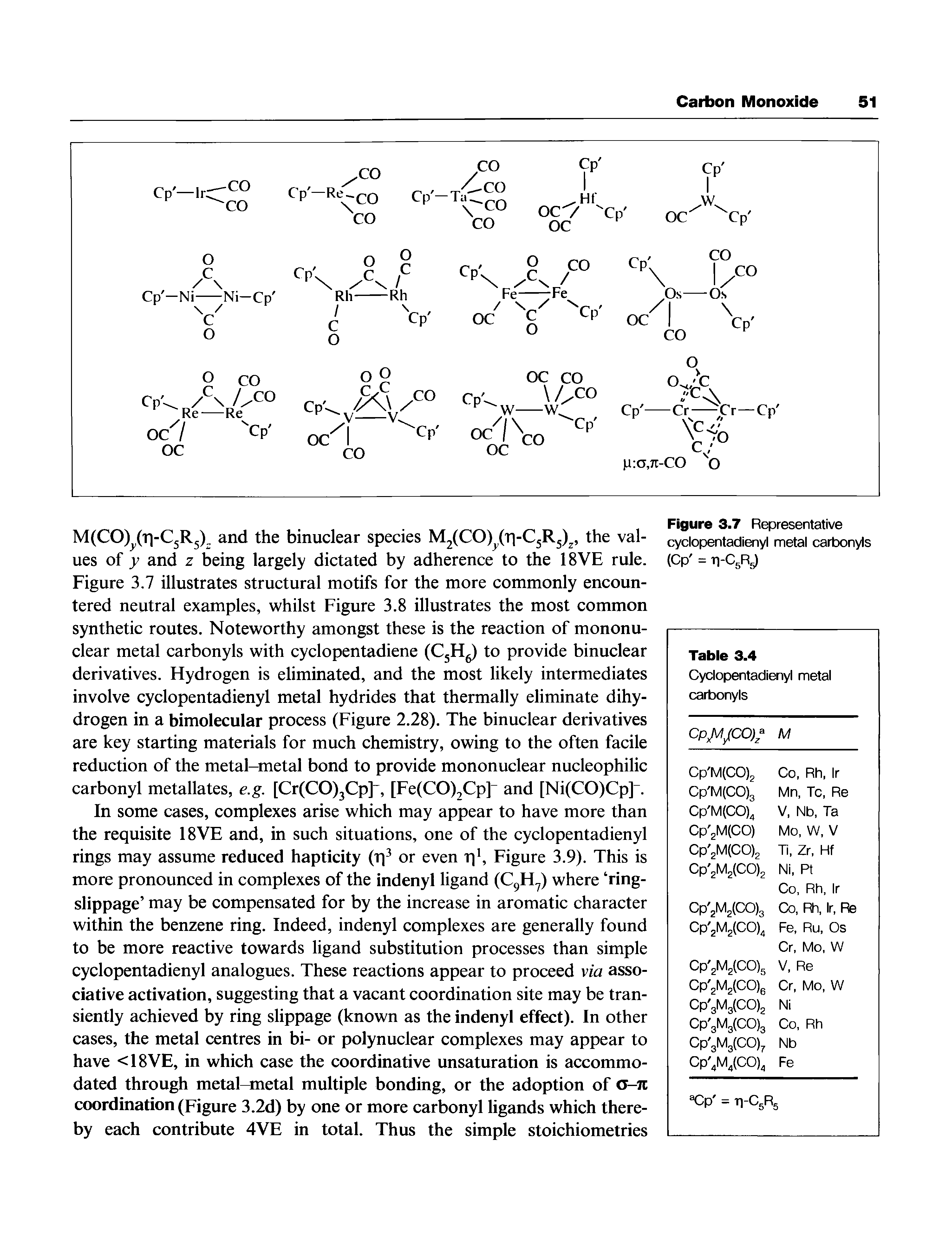 Figure 3.7 Representative cyclopentadienyl metal carbonyls (Cp = il-CgRs)...