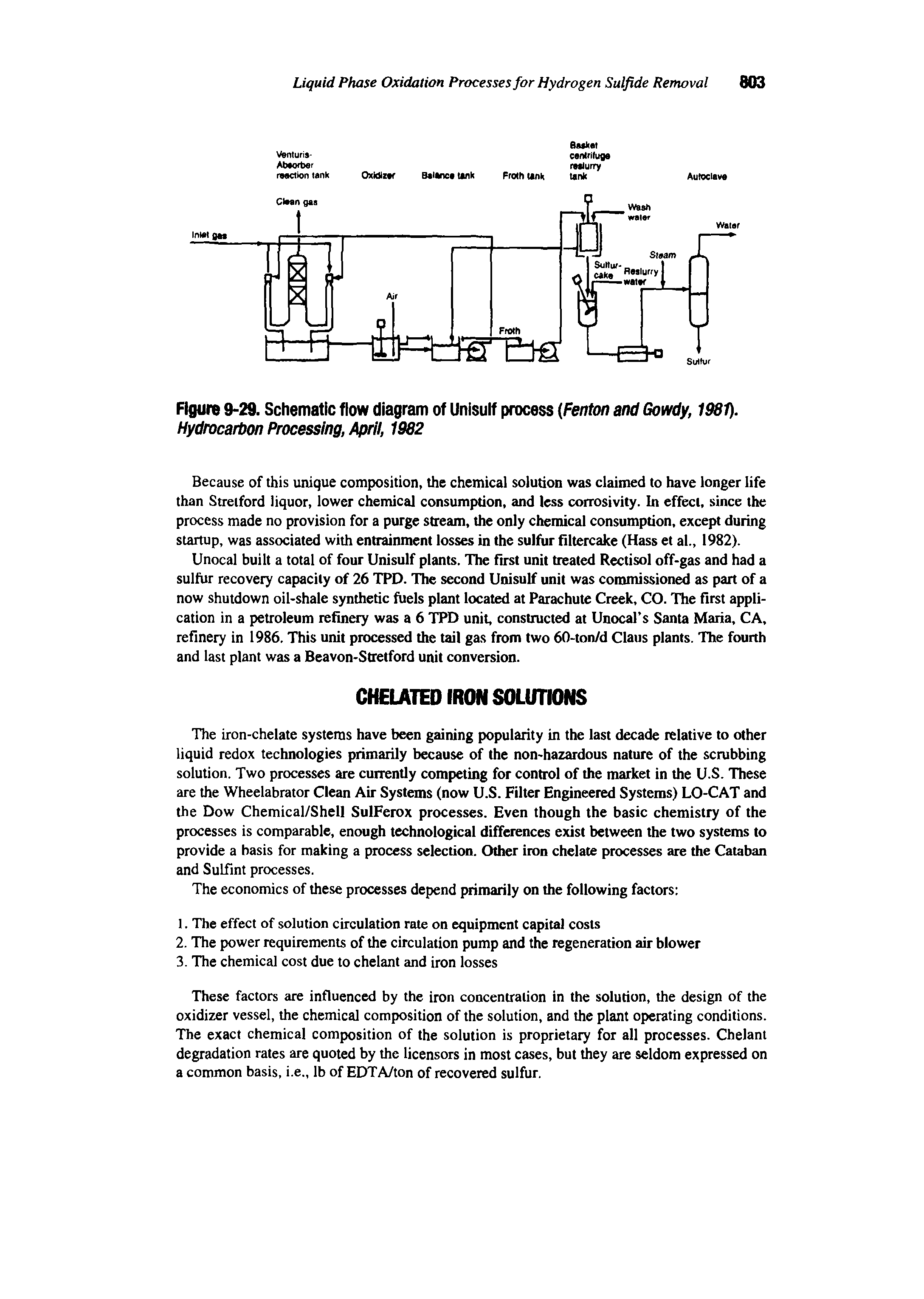 Figure 9-29. Schematic flow diagram of Unisulf process Fenton and Gowdy, 1981). Hydrocarbon Processing, April, 1982...