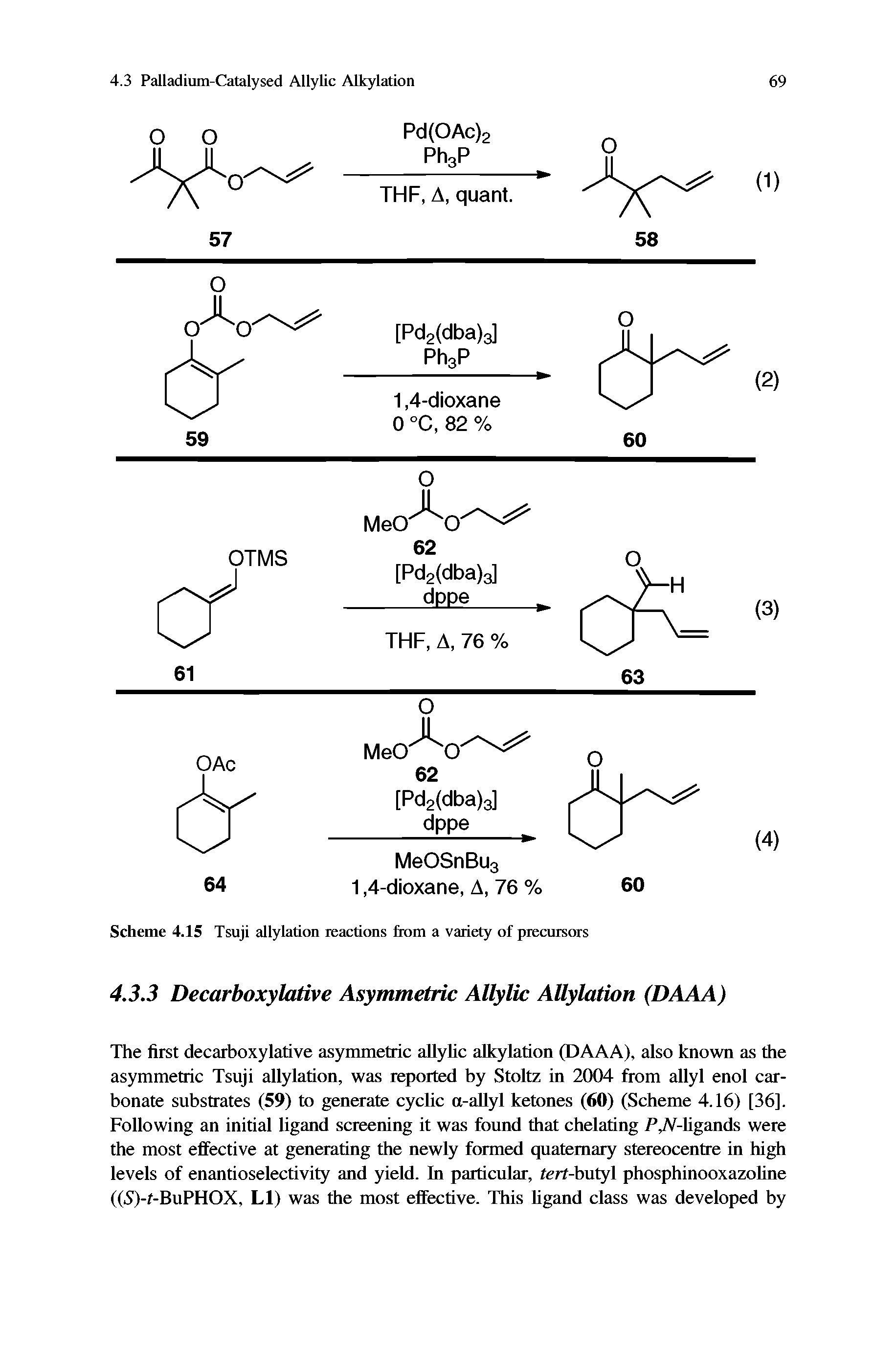 Scheme 4.15 Tsuji allylation reactions from a variety of precursors...